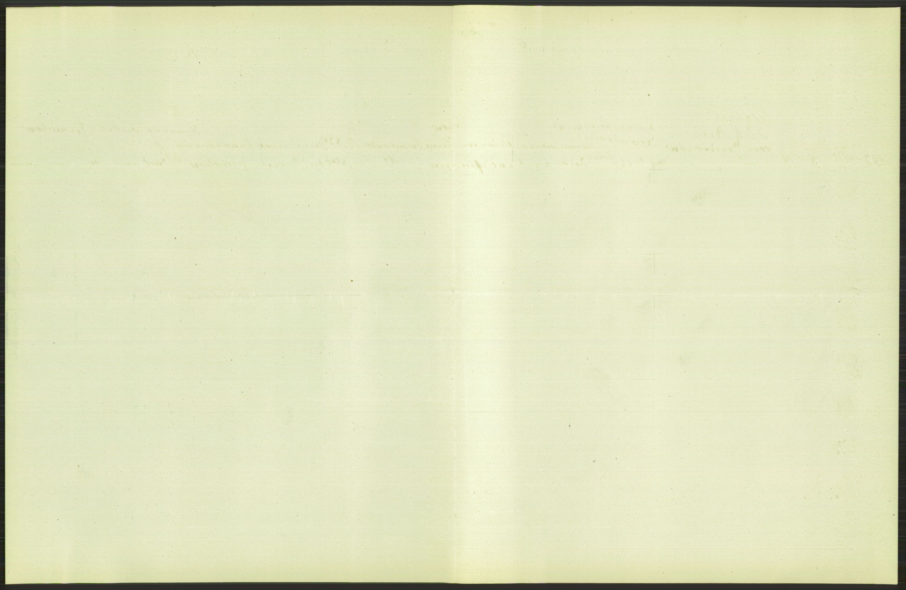 Statistisk sentralbyrå, Sosiodemografiske emner, Befolkning, RA/S-2228/D/Df/Dfa/Dfag/L0007: Kristiania: Levendefødte menn og kvinner., 1909, p. 509