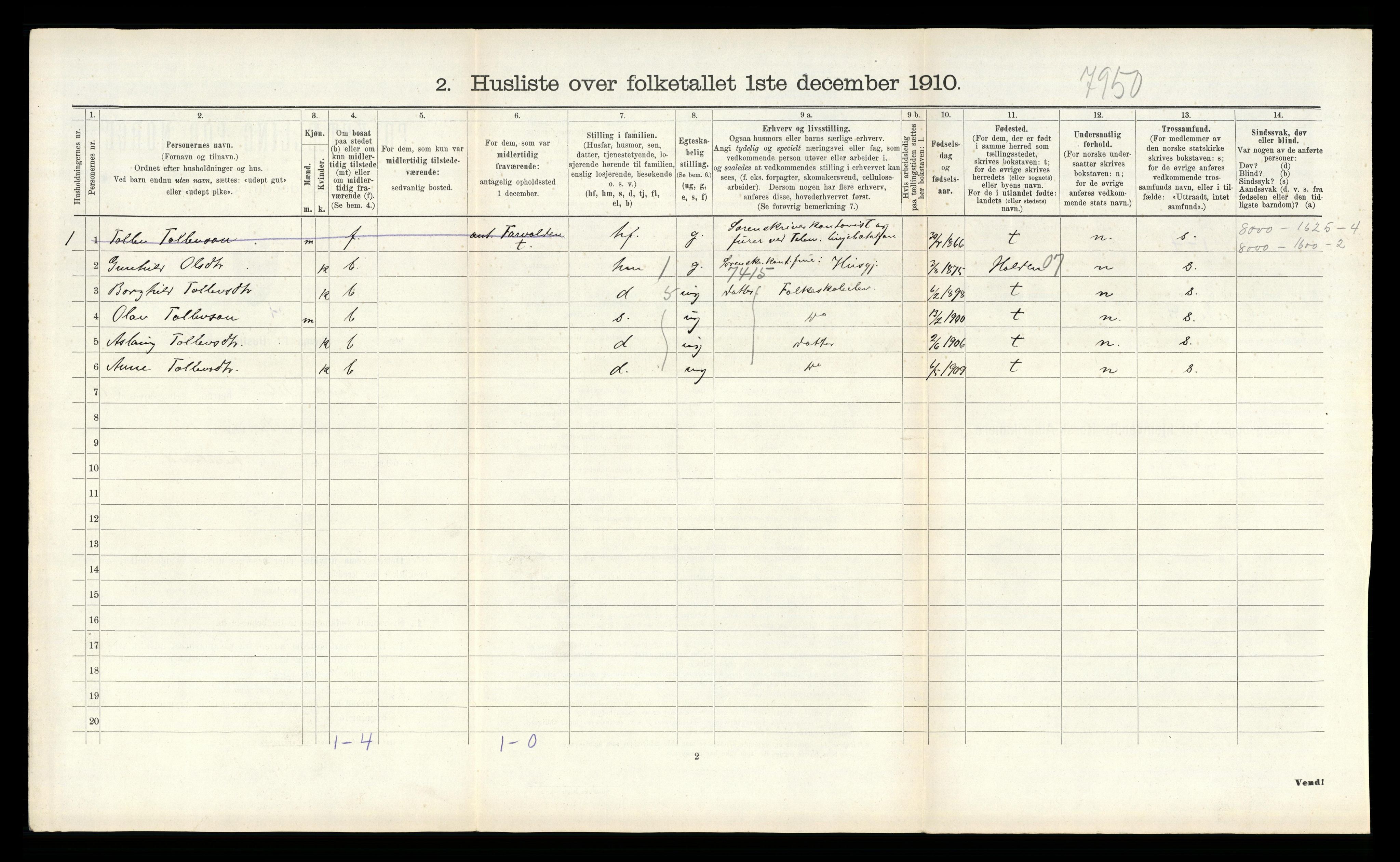 RA, 1910 census for Sauherad, 1910, p. 1150