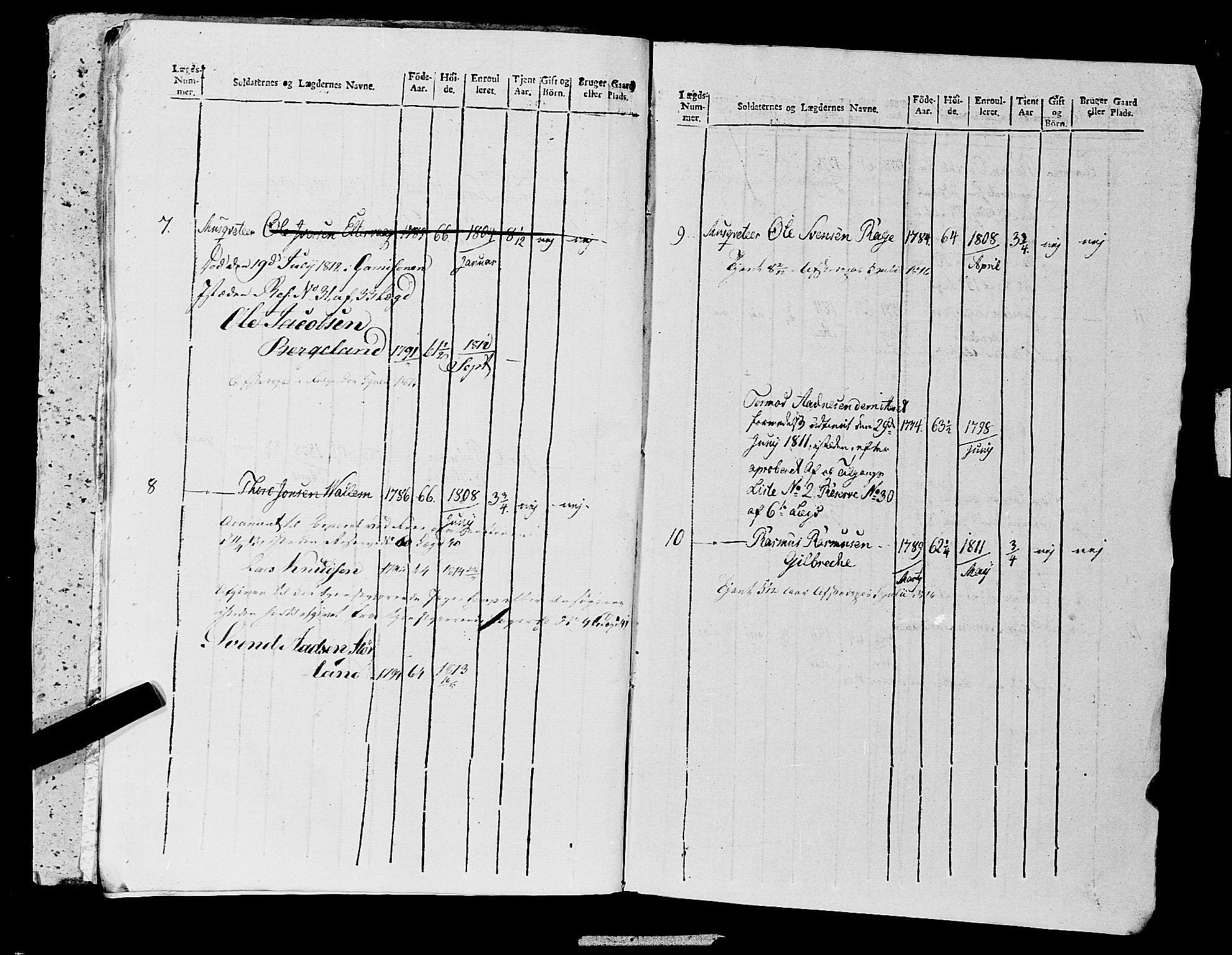 Fylkesmannen i Rogaland, SAST/A-101928/99/3/325/325CA, 1655-1832, p. 10805