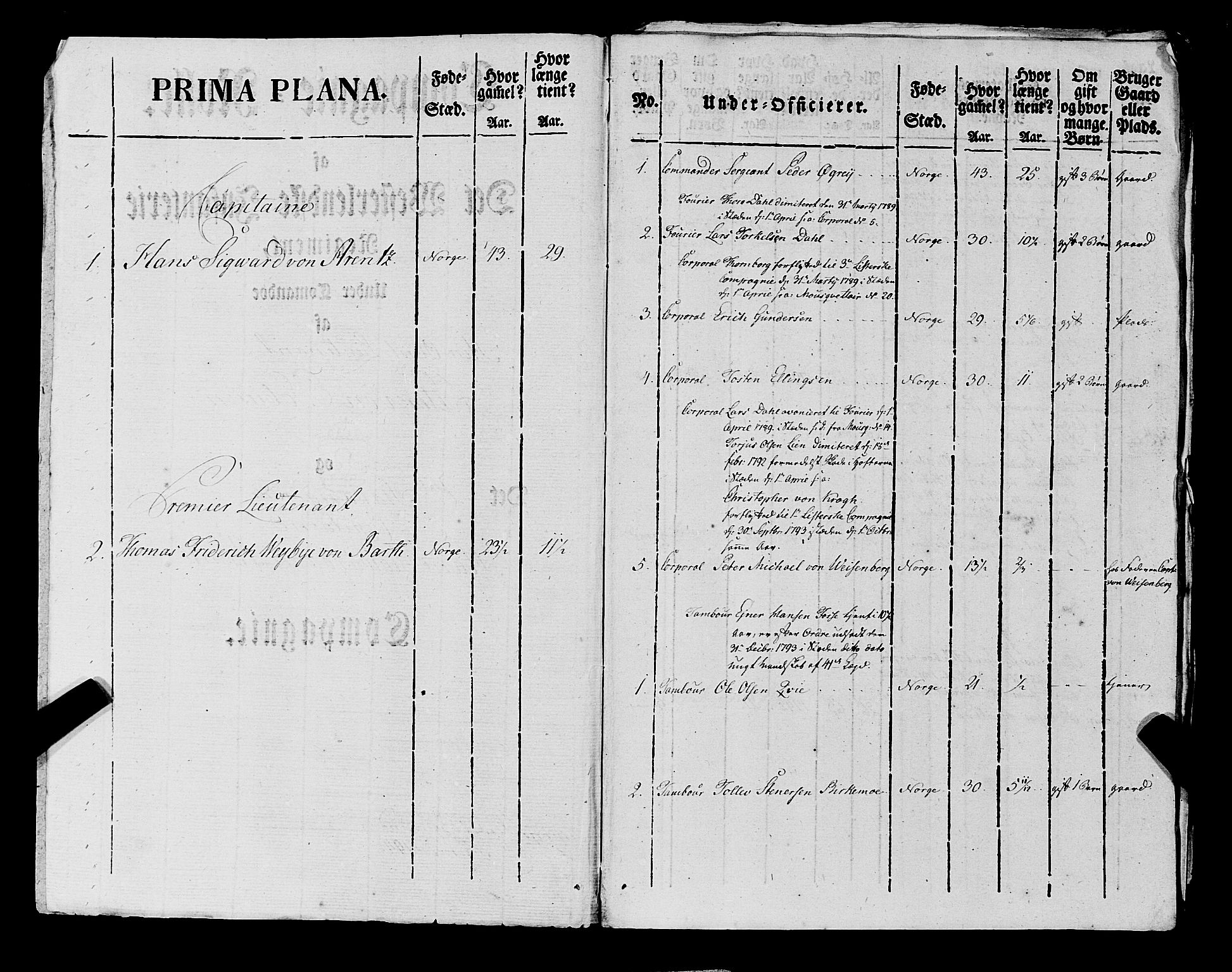 Fylkesmannen i Rogaland, AV/SAST-A-101928/99/3/325/325CA, 1655-1832, p. 7112