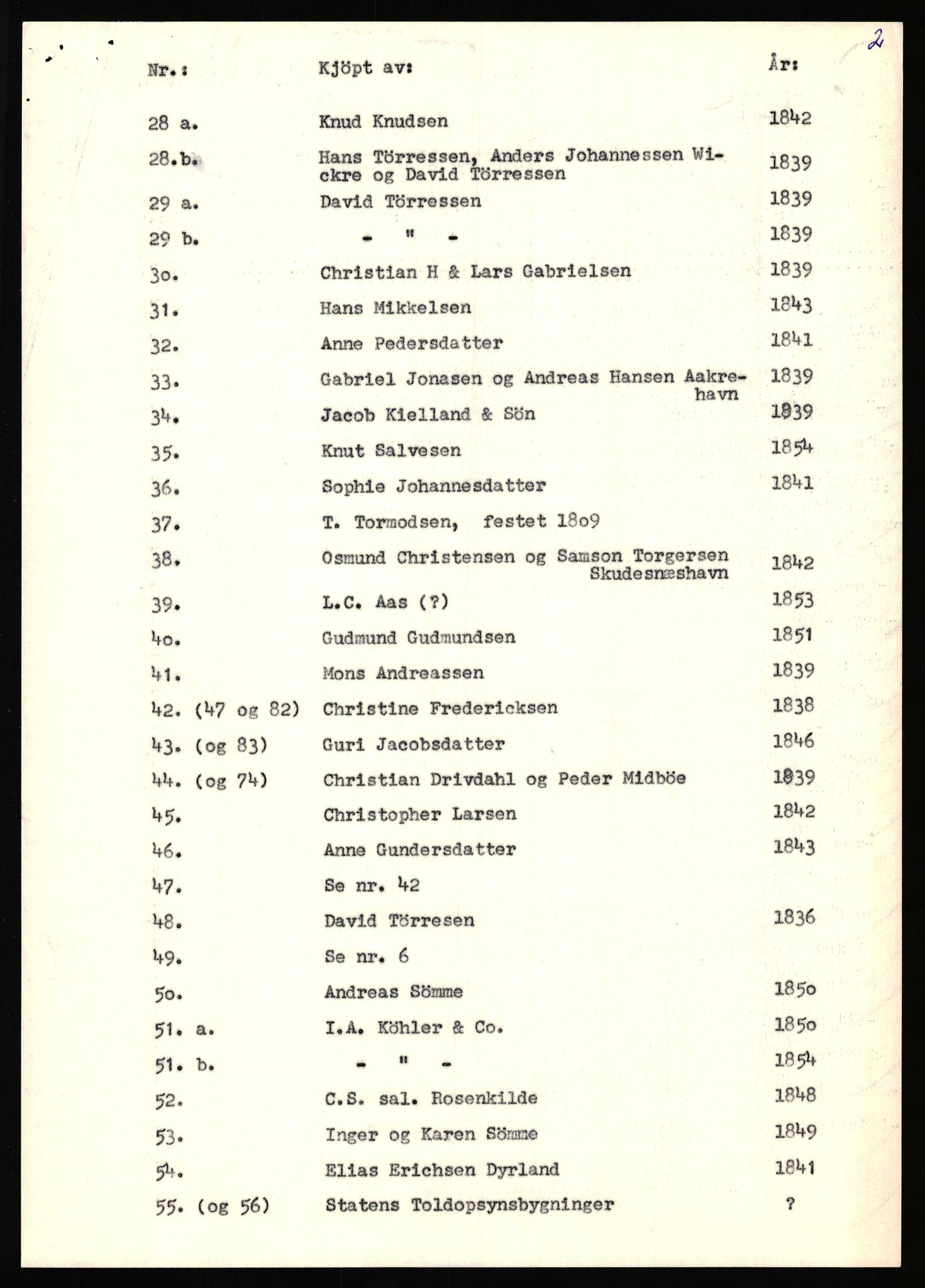 Statsarkivet i Stavanger, AV/SAST-A-101971/03/Y/Yj/L0076: Avskrifter sortert etter gårdsnavn: Skjold kirke - Skåre, 1750-1930, p. 340