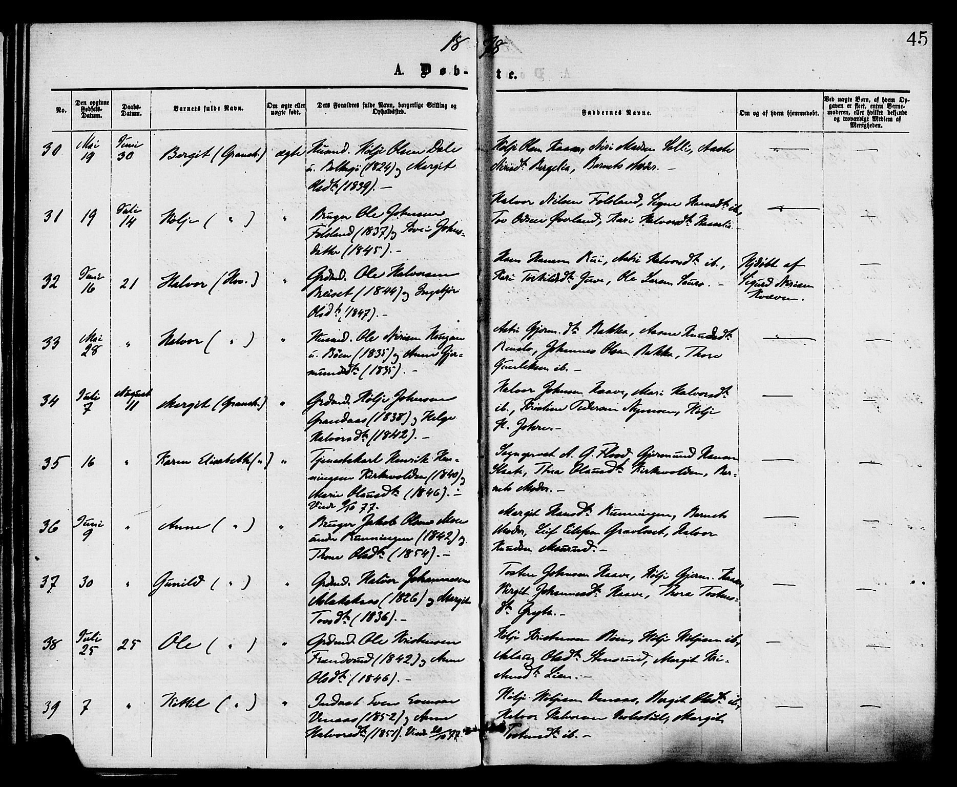 Gransherad kirkebøker, AV/SAKO-A-267/F/Fa/L0004: Parish register (official) no. I 4, 1871-1886, p. 45