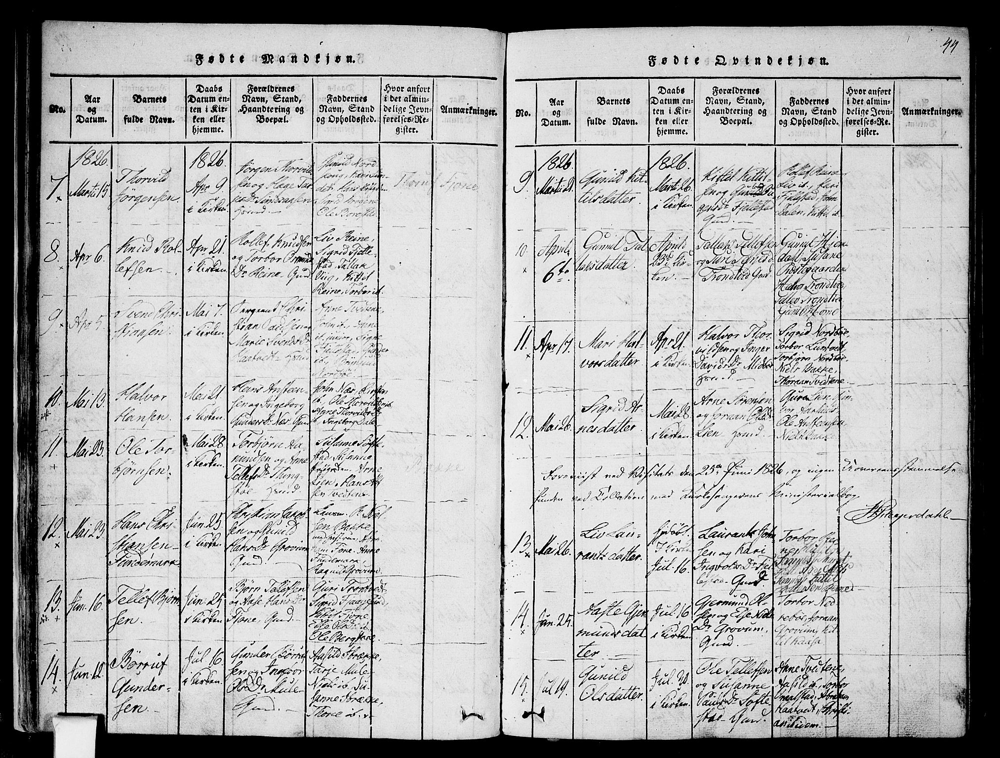 Nissedal kirkebøker, AV/SAKO-A-288/F/Fa/L0002: Parish register (official) no. I 2, 1814-1845, p. 44