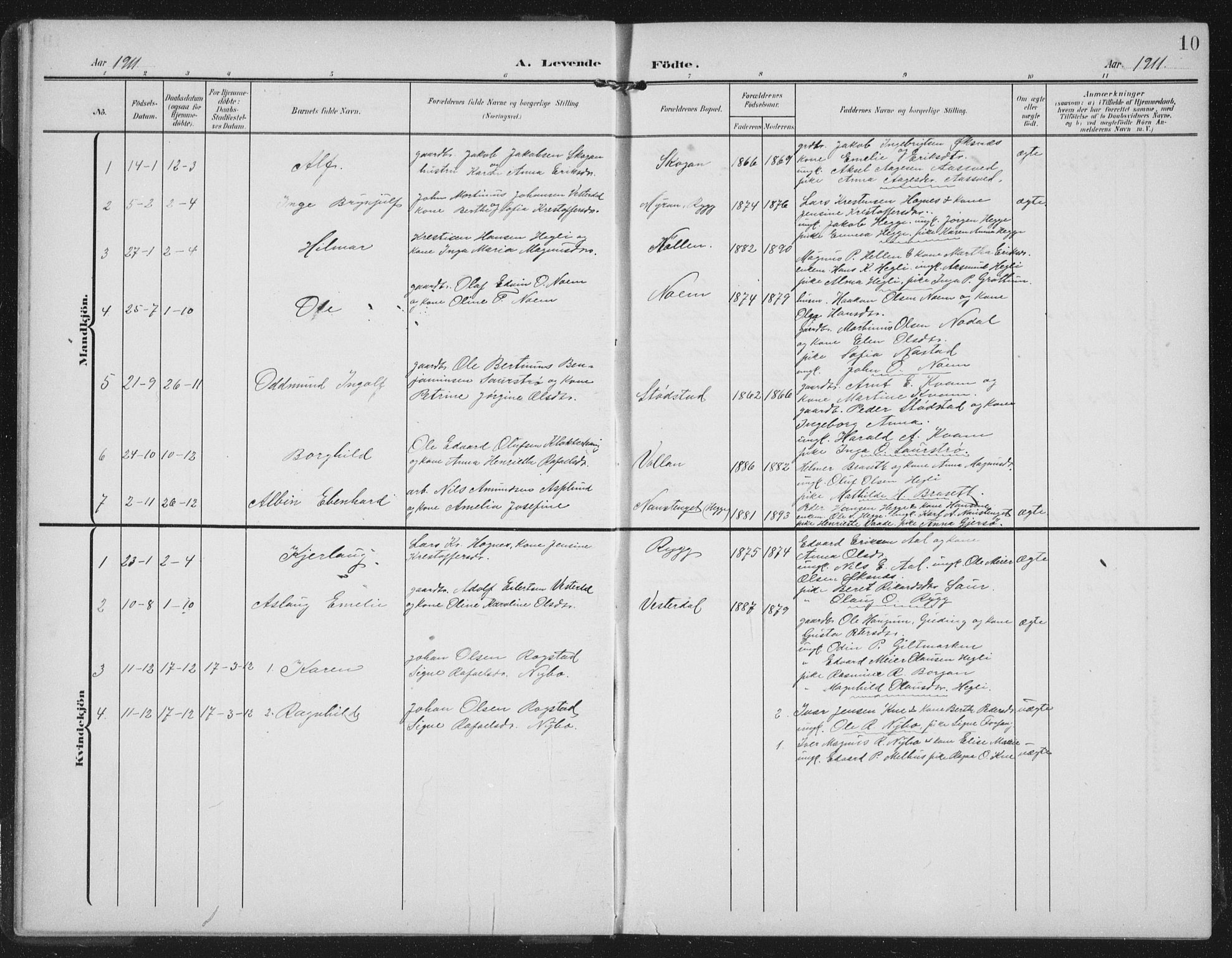 Ministerialprotokoller, klokkerbøker og fødselsregistre - Nord-Trøndelag, SAT/A-1458/747/L0460: Parish register (copy) no. 747C02, 1908-1939, p. 10