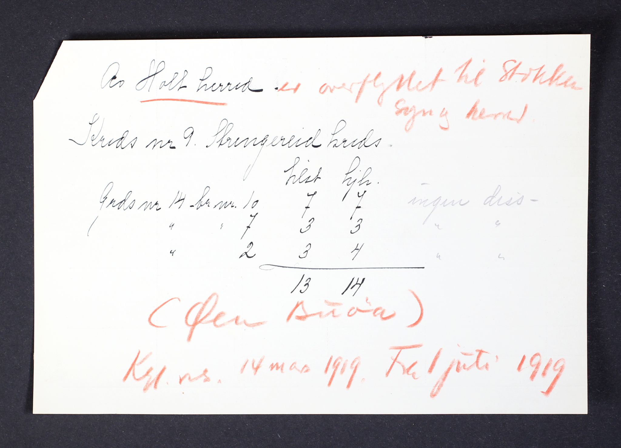 RA, 1910 census for Austre Moland, 1910, p. 4