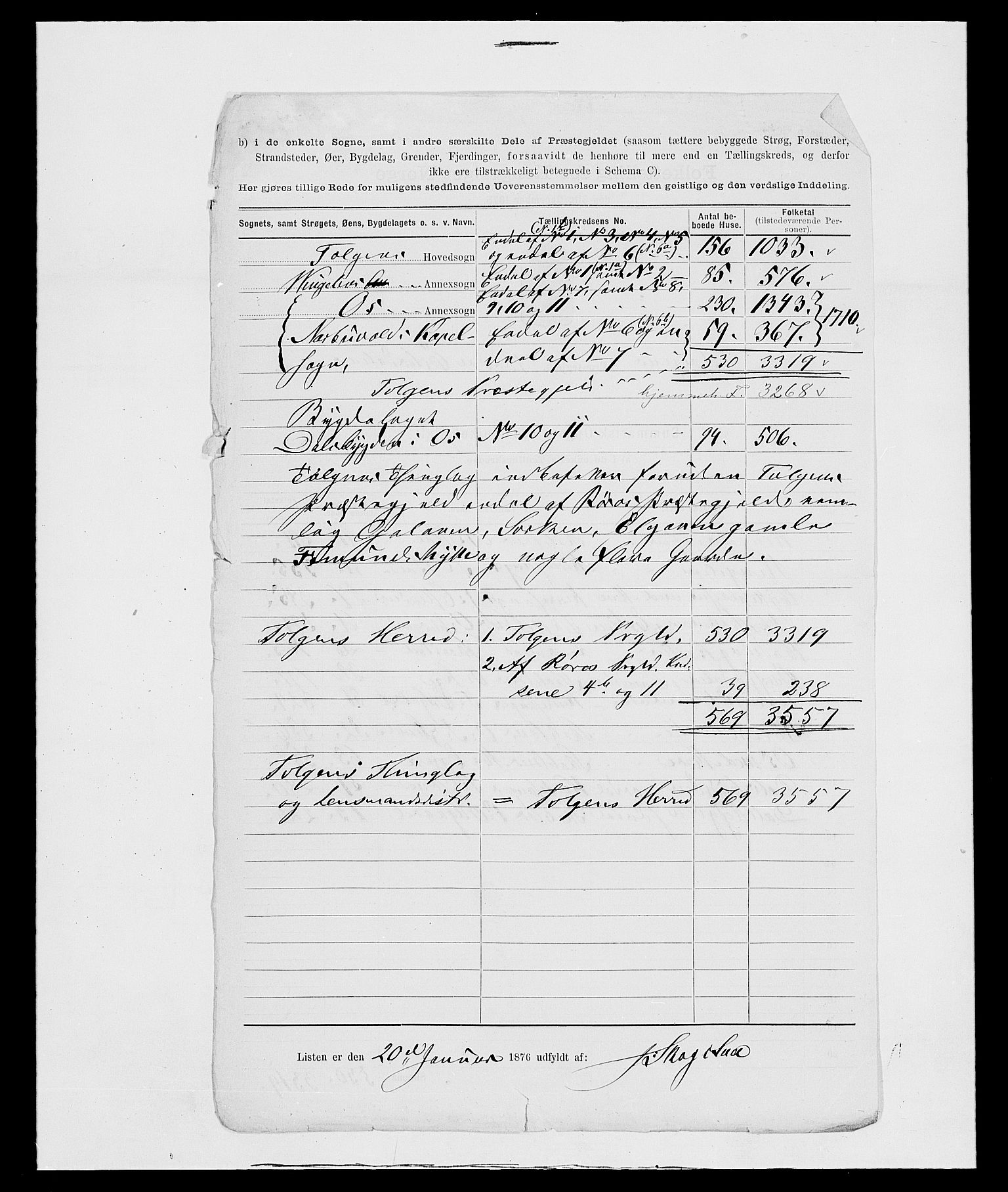 SAH, 1875 census for 0436P Tolga, 1875, p. 104