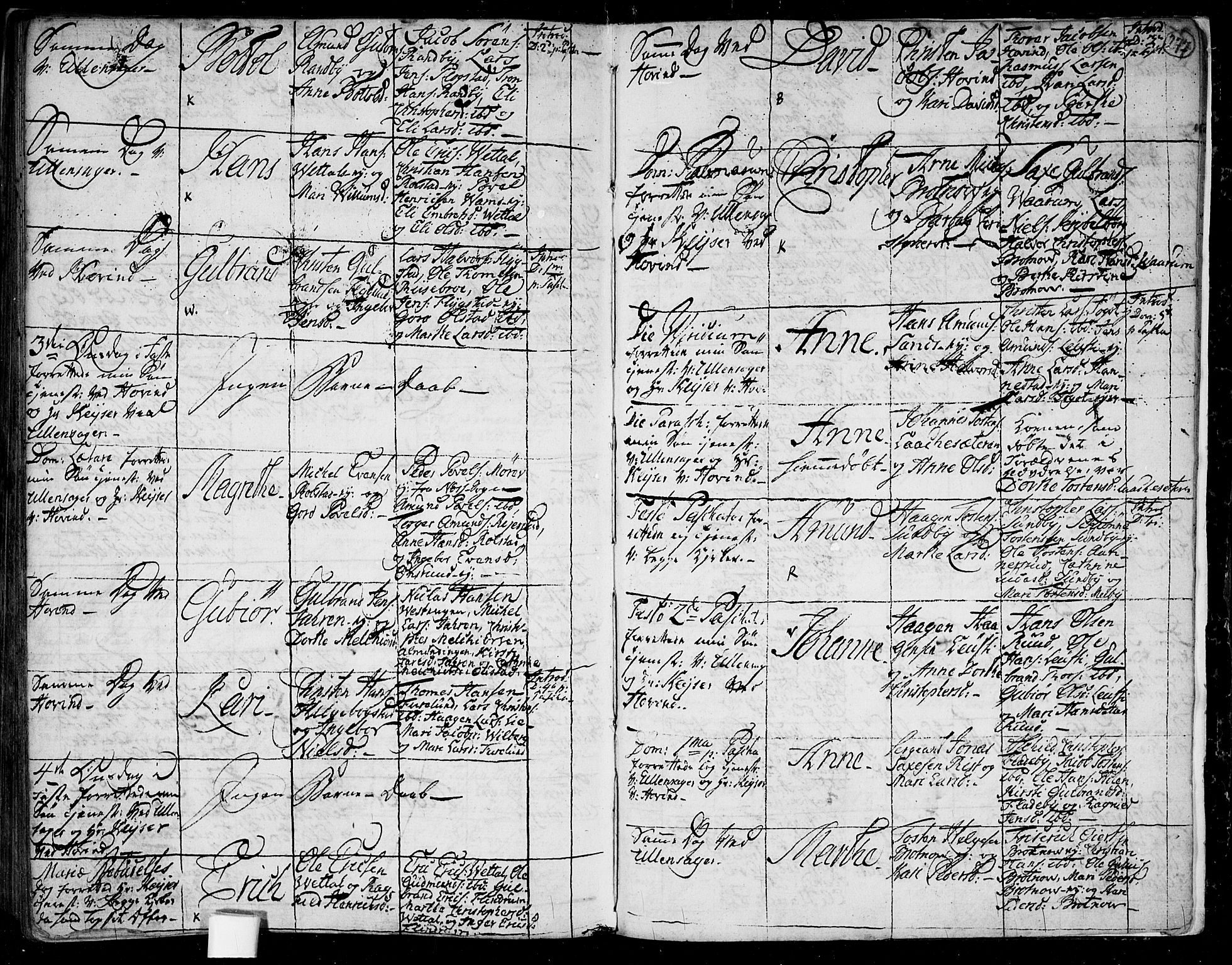 Ullensaker prestekontor Kirkebøker, AV/SAO-A-10236a/F/Fa/L0006: Parish register (official) no. I 6, 1762-1785, p. 277