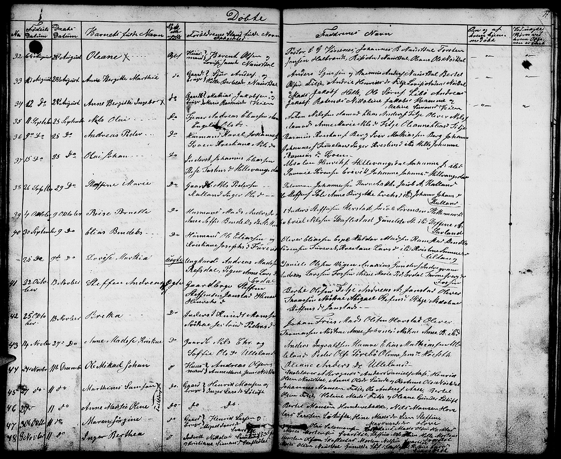 Førde sokneprestembete, SAB/A-79901/H/Hab/Habd/L0001: Parish register (copy) no. D 1, 1852-1877, p. 77