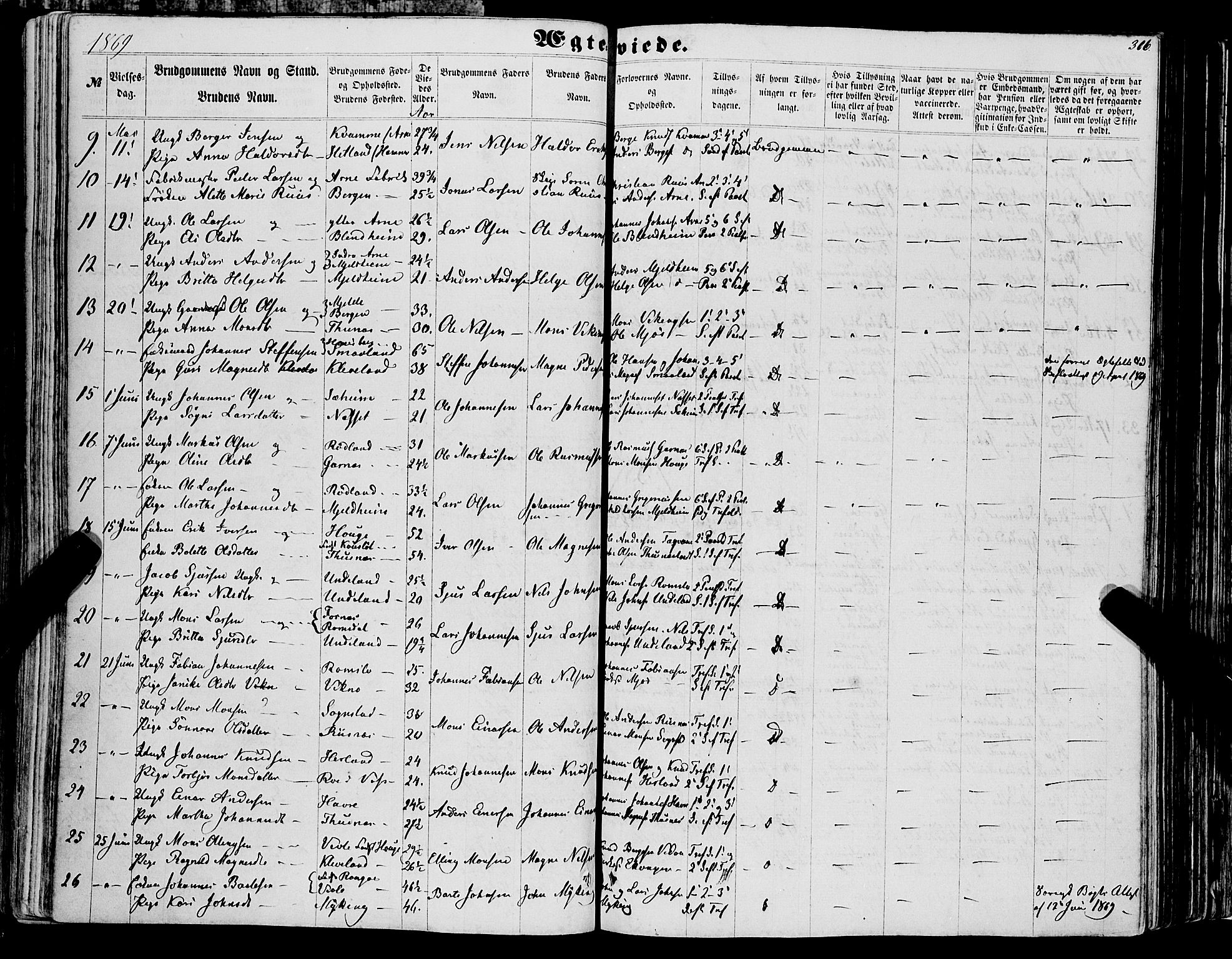 Haus sokneprestembete, AV/SAB-A-75601/H/Haa: Parish register (official) no. A 17, 1858-1870, p. 306