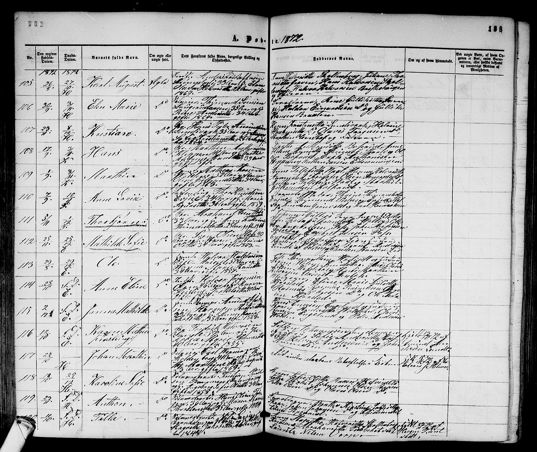Sandsvær kirkebøker, SAKO/A-244/G/Ga/L0005: Parish register (copy) no. I 5, 1857-1873, p. 138