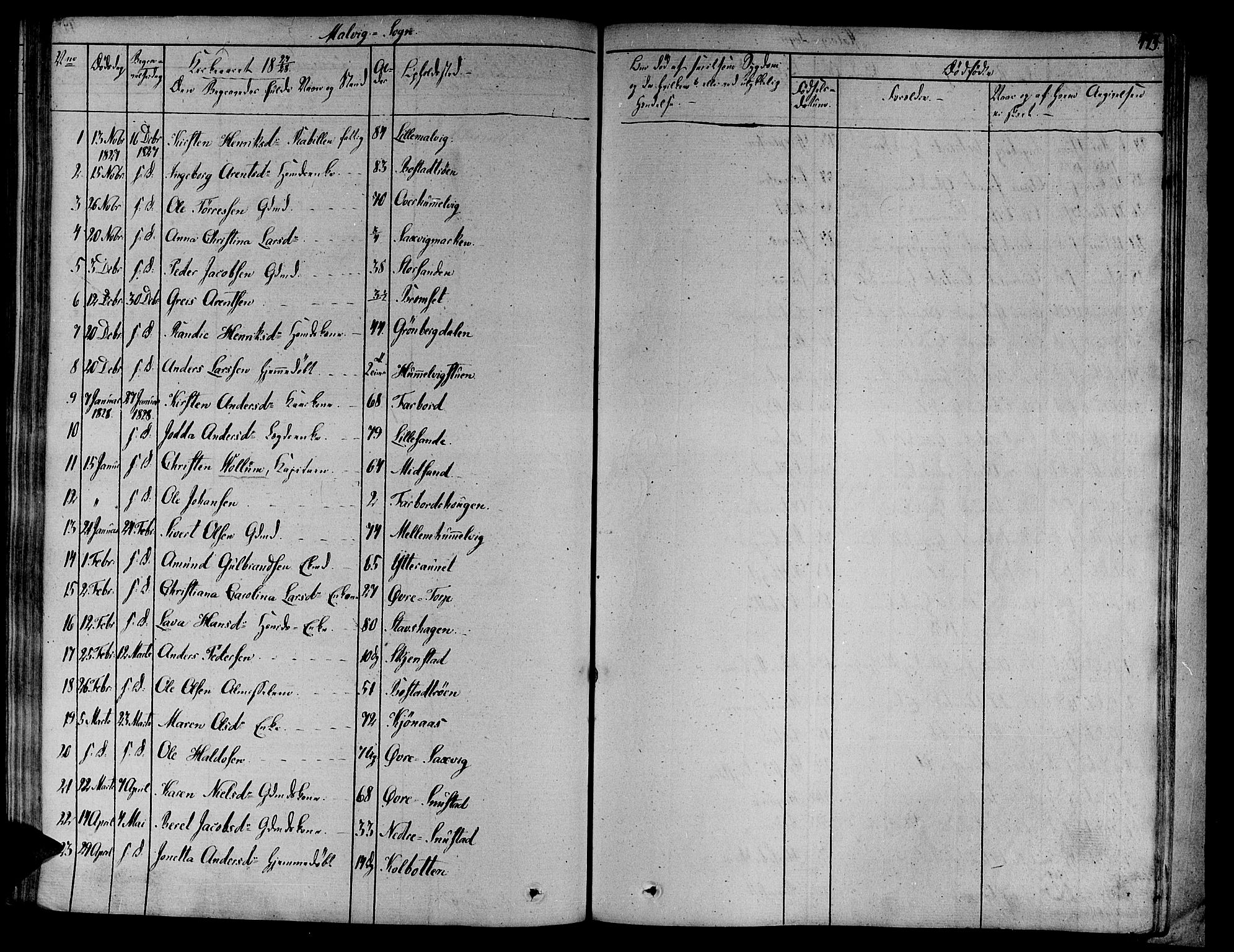 Ministerialprotokoller, klokkerbøker og fødselsregistre - Sør-Trøndelag, SAT/A-1456/606/L0288: Parish register (official) no. 606A04 /3, 1826-1840, p. 493