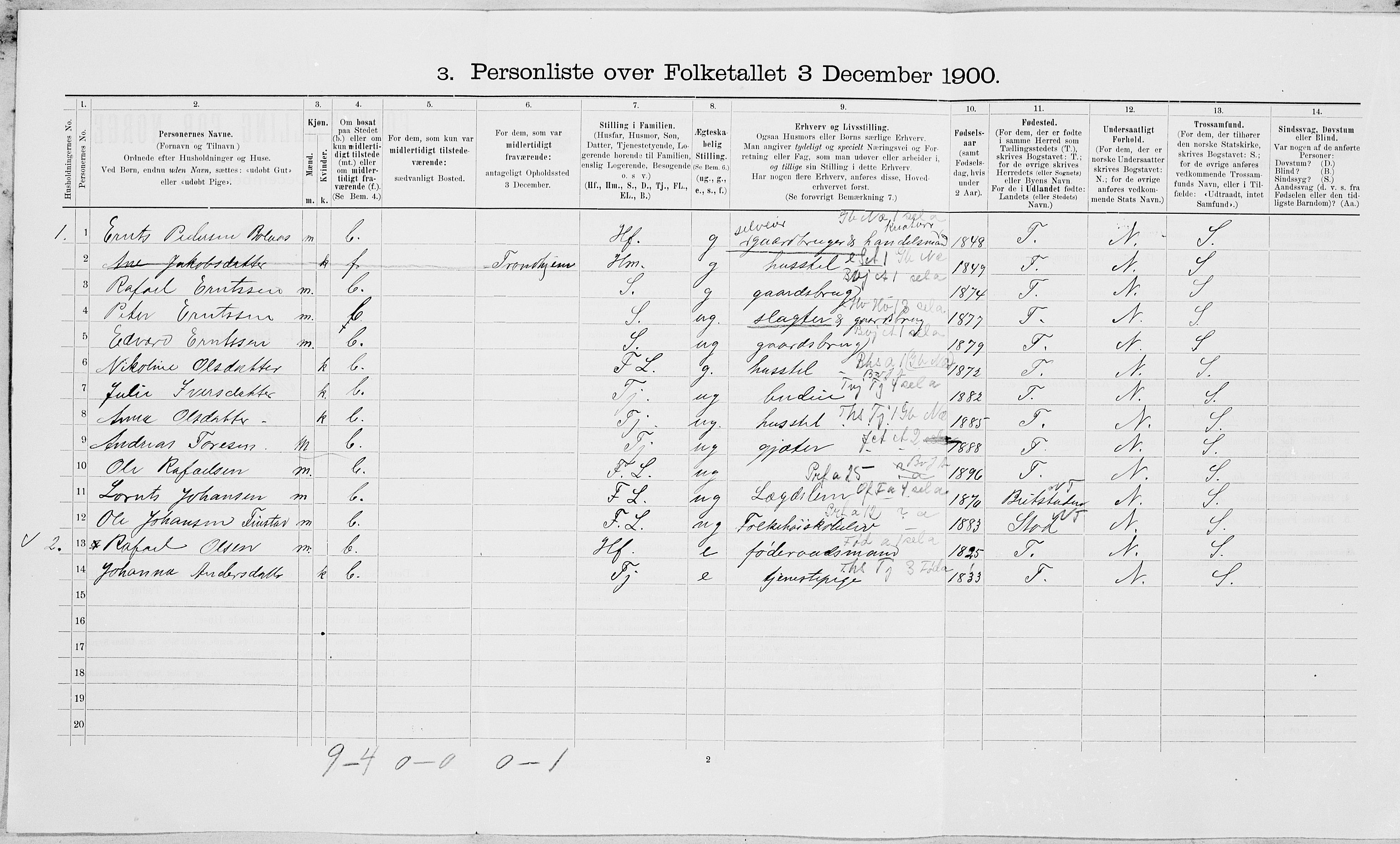 SAT, 1900 census for Skei, 1900, p. 23