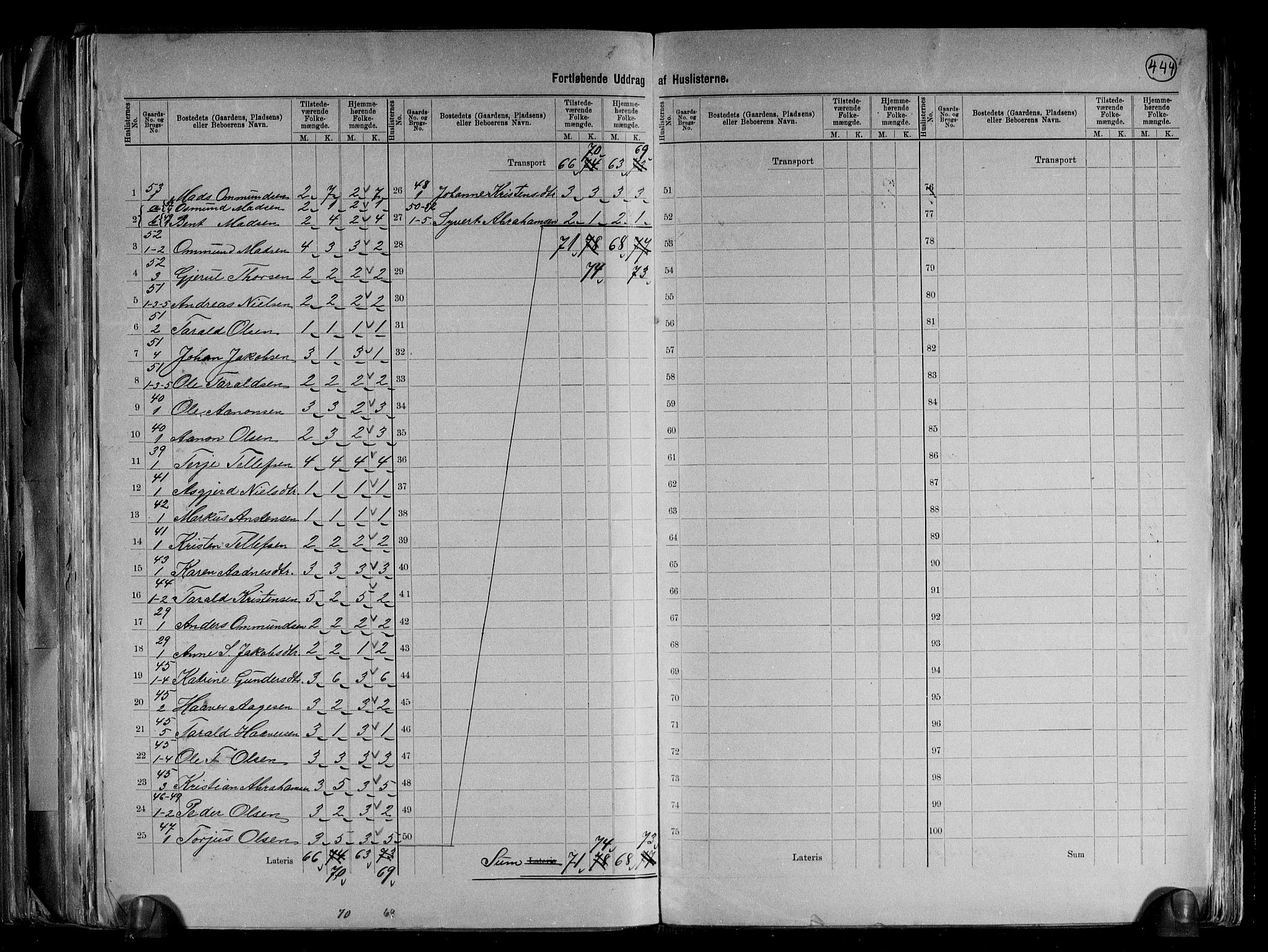 RA, 1891 Census for 0928 Birkenes, 1891, p. 16