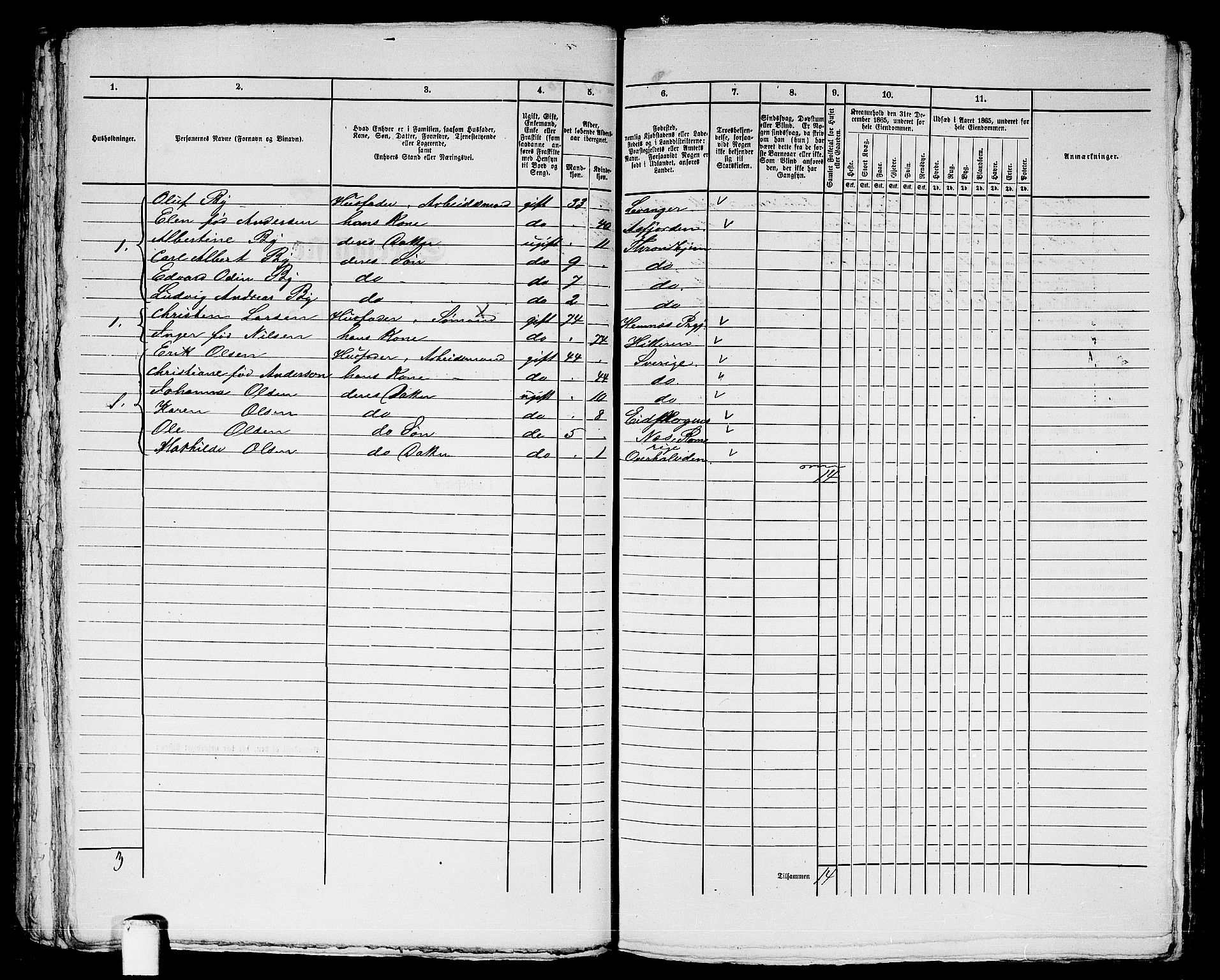 RA, 1865 census for Trondheim, 1865, p. 2278