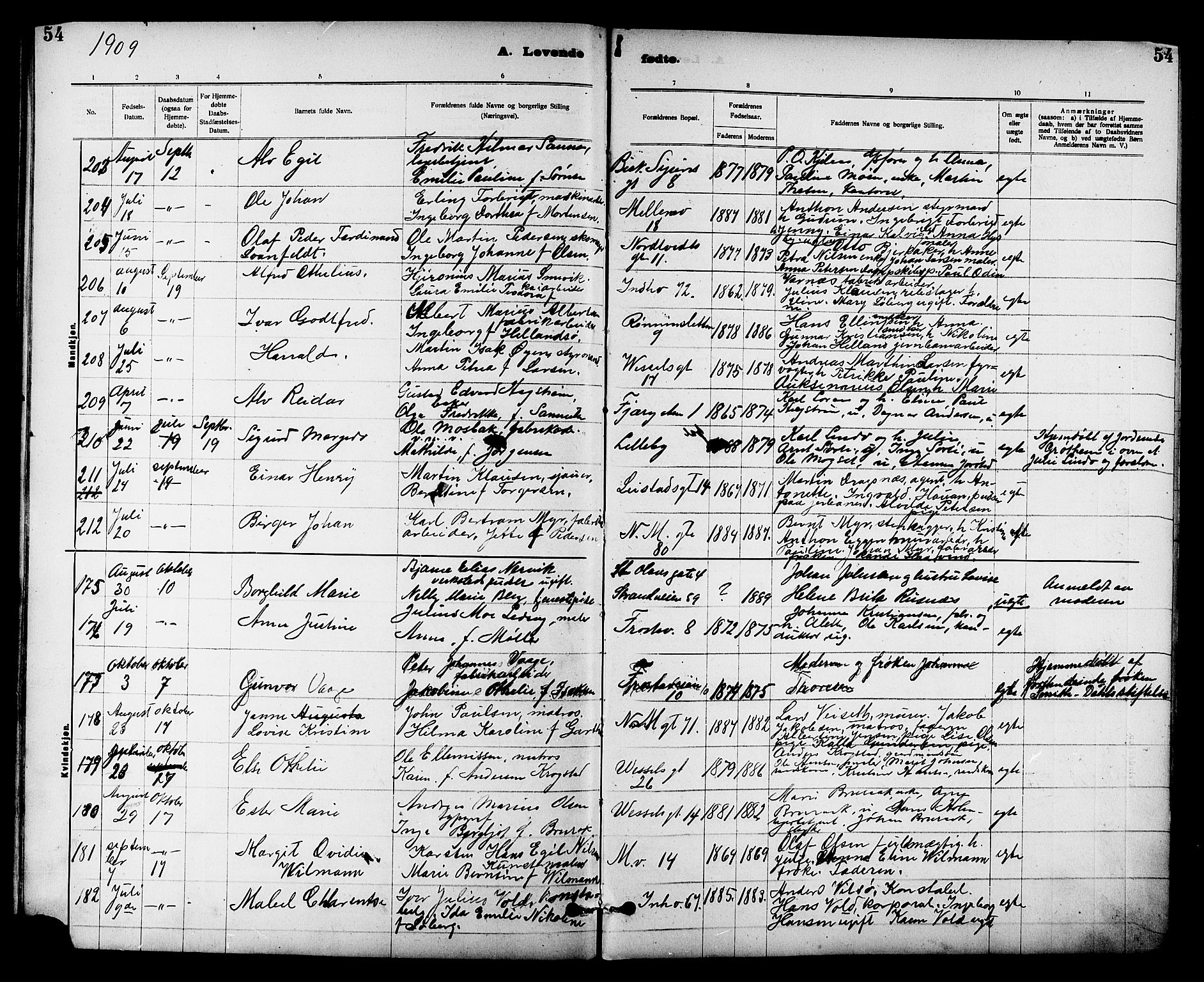 Ministerialprotokoller, klokkerbøker og fødselsregistre - Sør-Trøndelag, AV/SAT-A-1456/605/L0254: Parish register (copy) no. 605C01, 1908-1916, p. 54