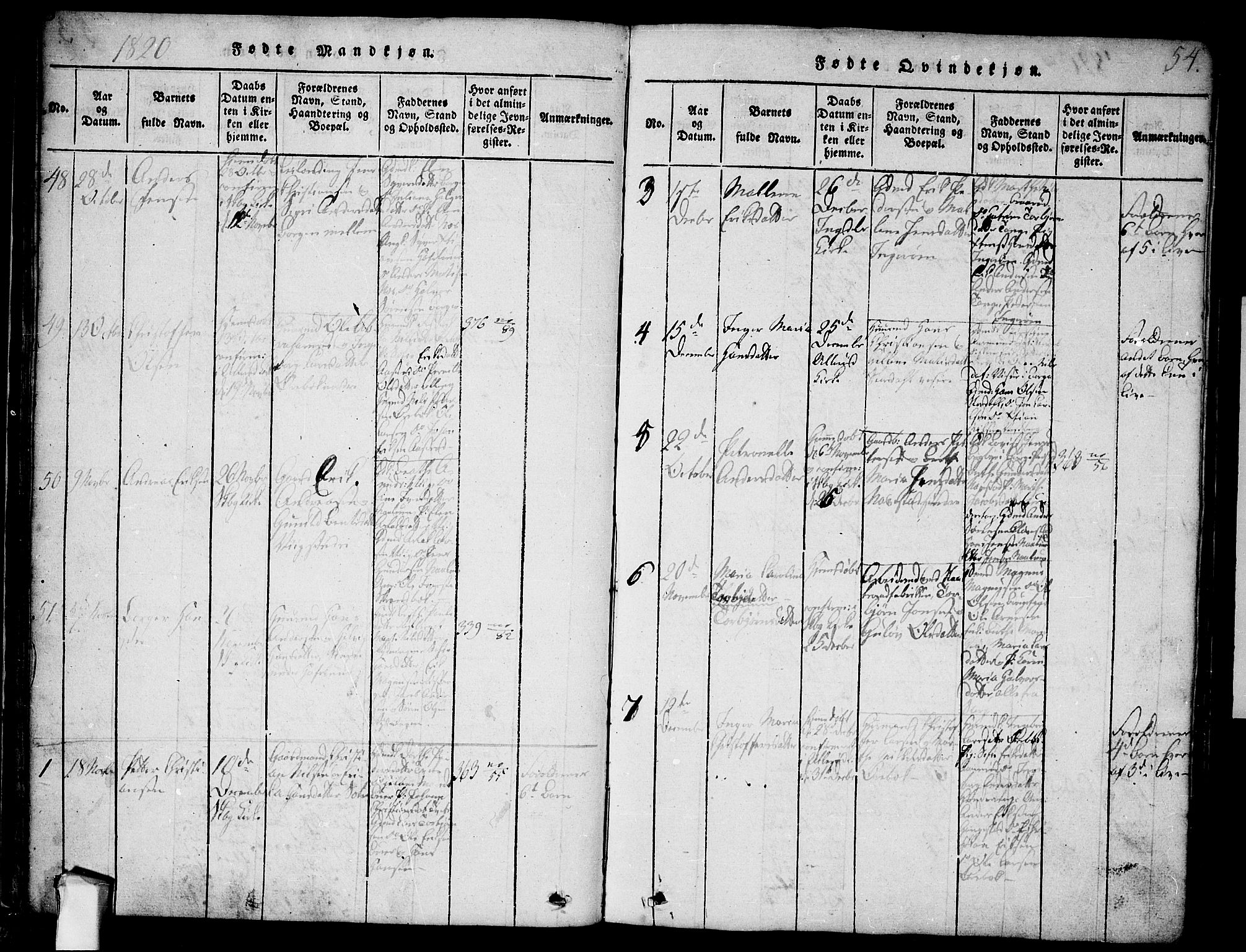 Skjeberg prestekontor Kirkebøker, AV/SAO-A-10923/F/Fa/L0004: Parish register (official) no. I 4, 1815-1830, p. 54