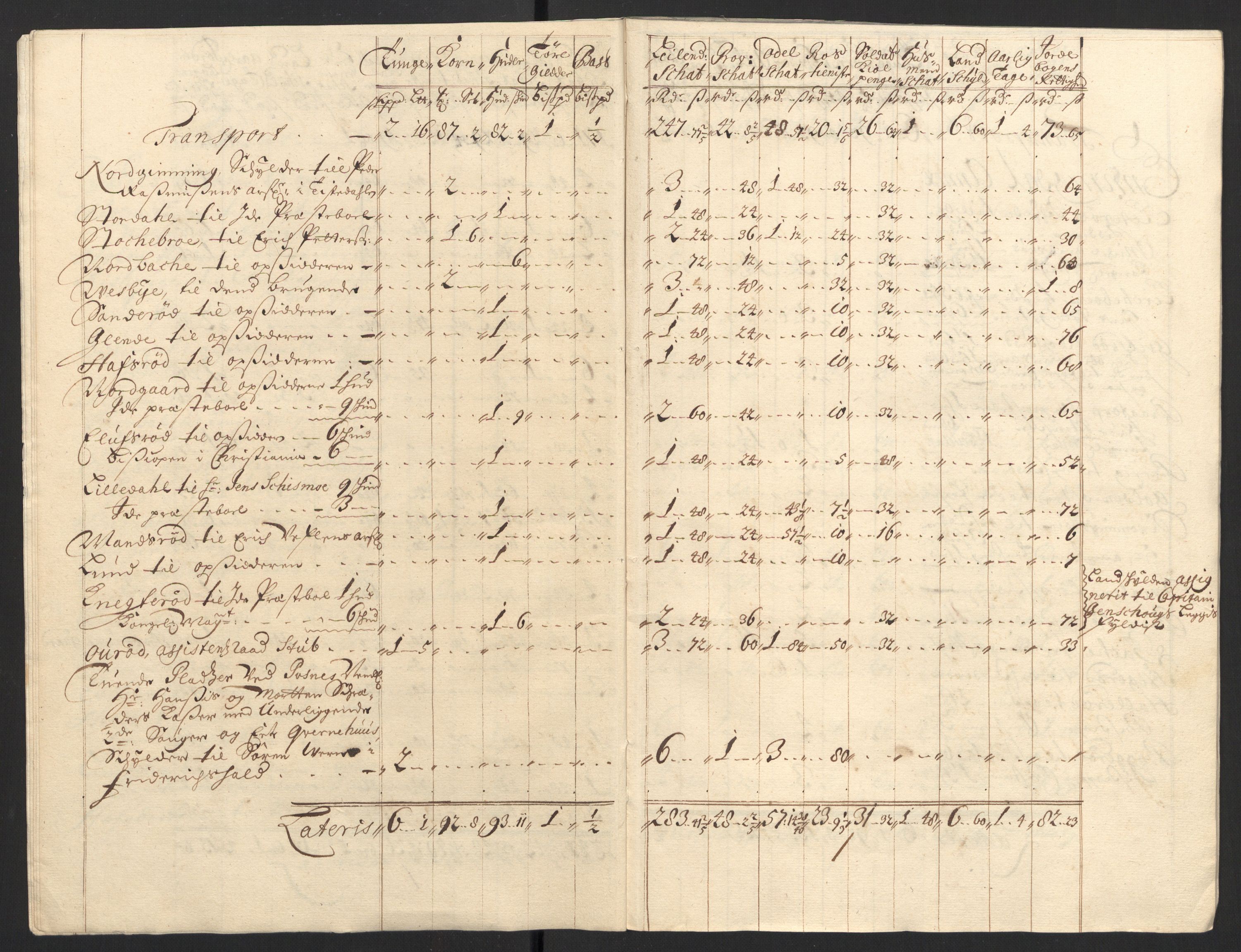 Rentekammeret inntil 1814, Reviderte regnskaper, Fogderegnskap, AV/RA-EA-4092/R01/L0013: Fogderegnskap Idd og Marker, 1696-1698, p. 298