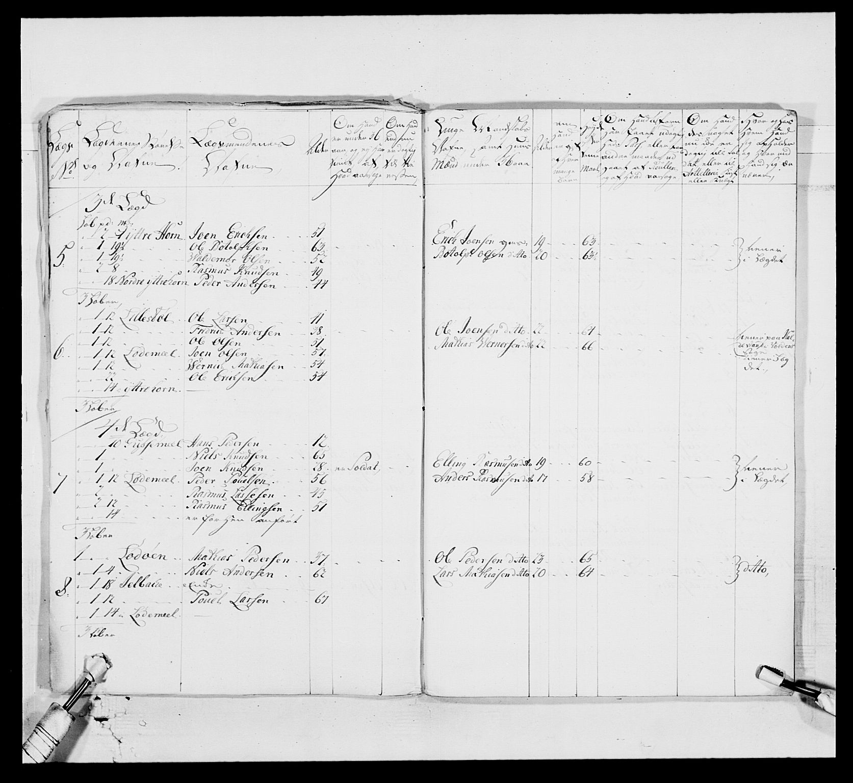 Kommanderende general (KG I) med Det norske krigsdirektorium, AV/RA-EA-5419/E/Ea/L0519: 1. Bergenhusiske regiment, 1767, p. 395