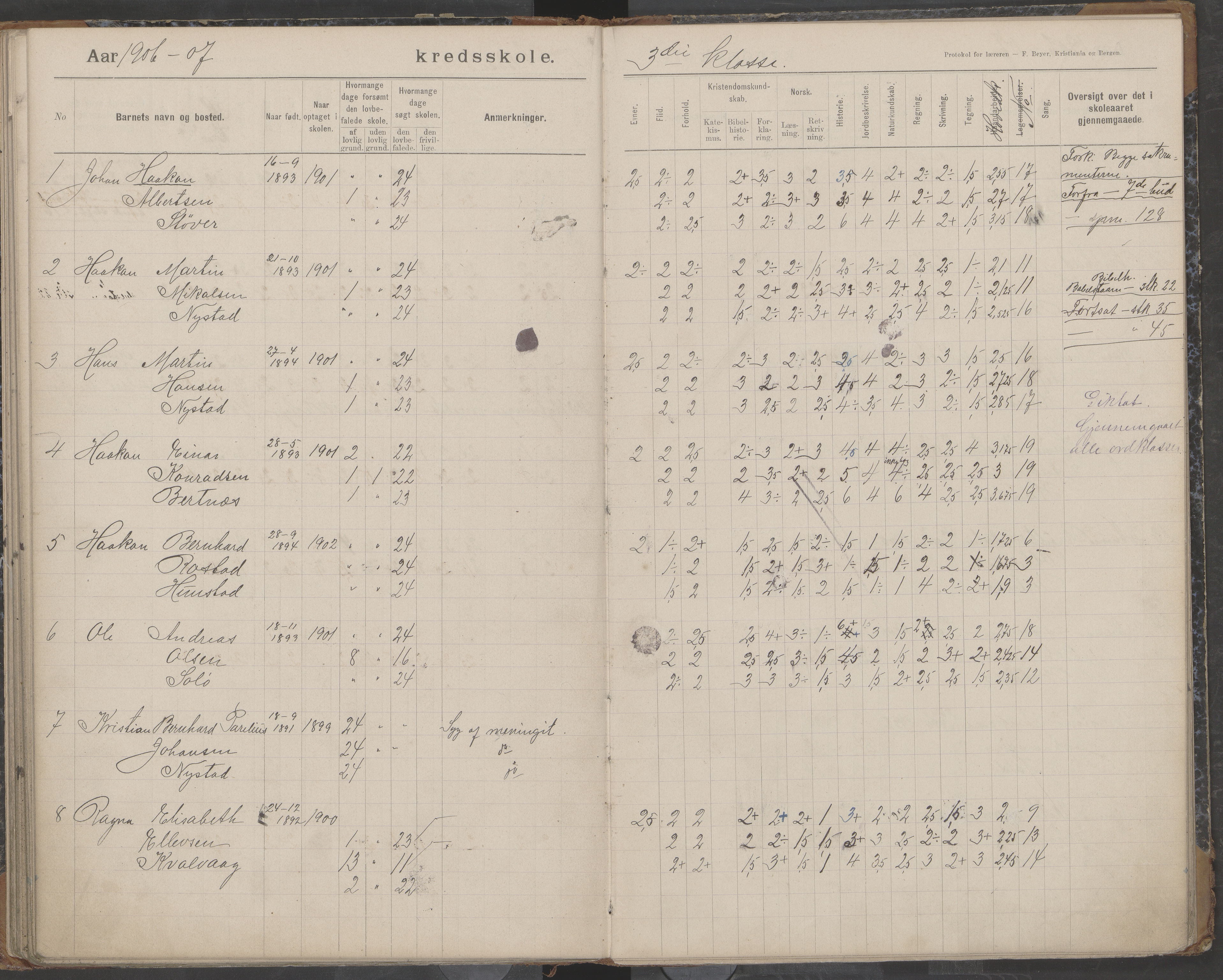 Bodin kommune. Støver skolekrets, AIN/K-18431.510.07/F/Fa/L0003: Skoleprotokoll, 1900-1909