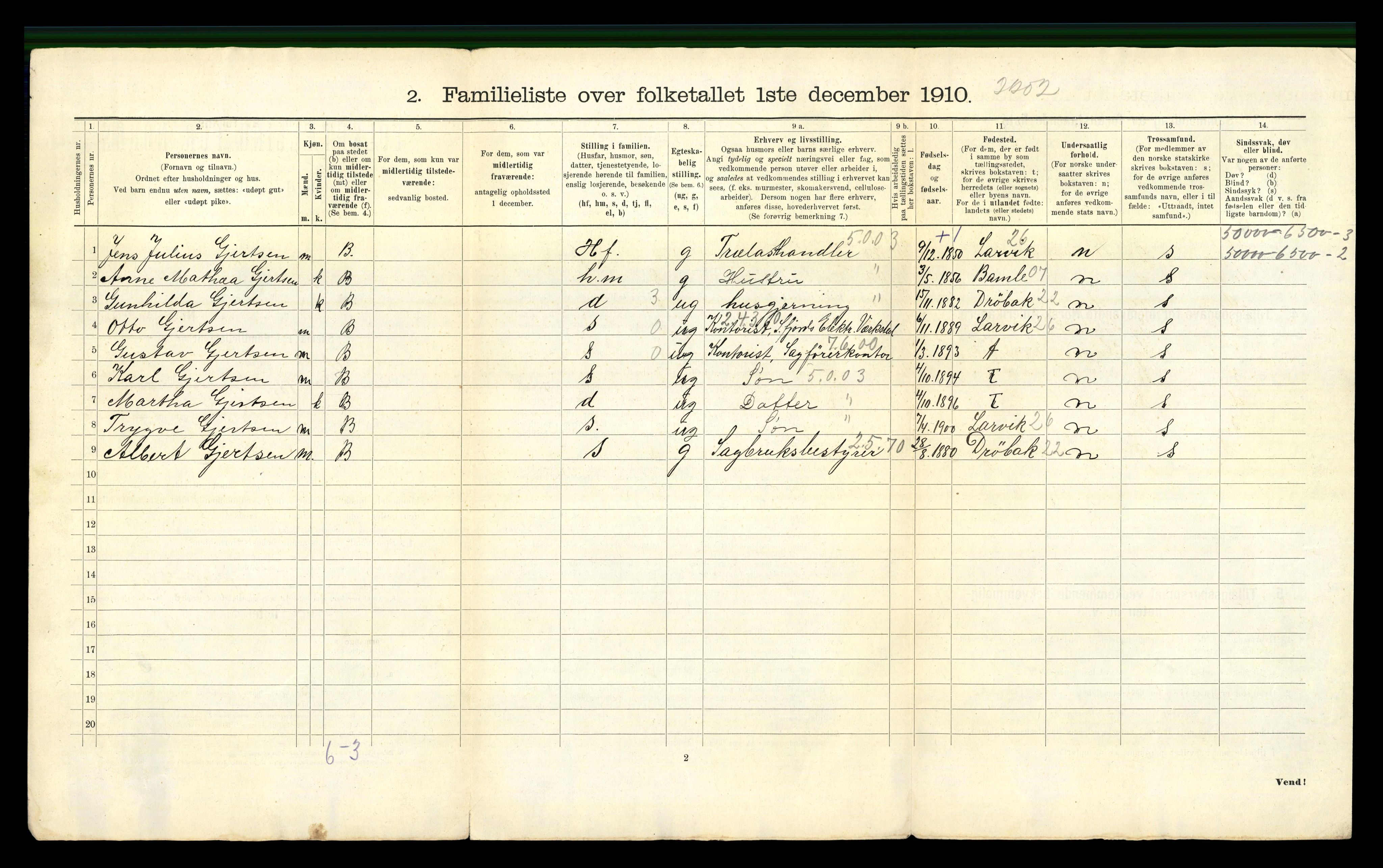 RA, 1910 census for Sandefjord, 1910, p. 51