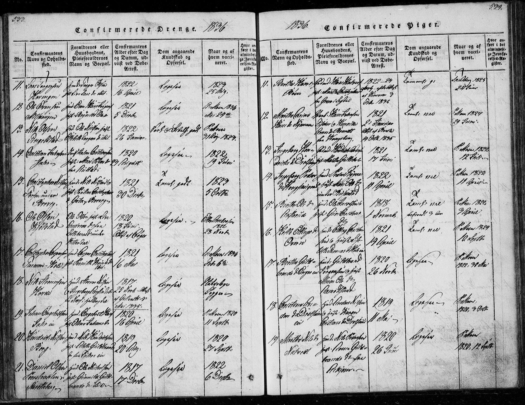 Modum kirkebøker, SAKO/A-234/G/Ga/L0003: Parish register (copy) no. I 3, 1832-1842, p. 533-534