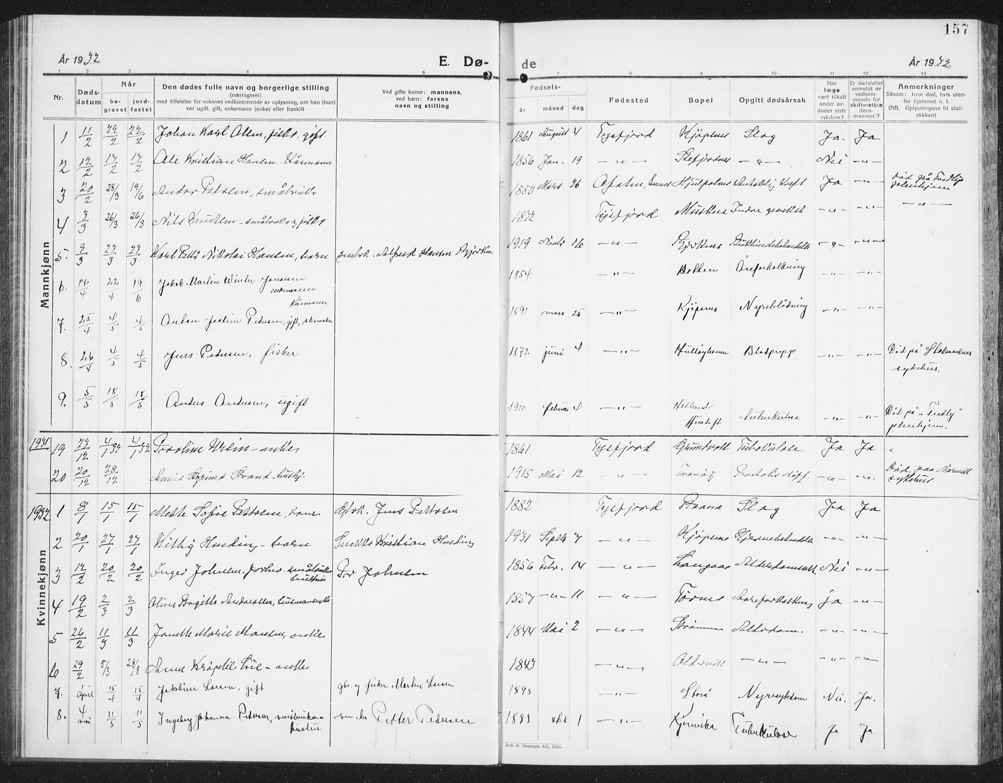 Ministerialprotokoller, klokkerbøker og fødselsregistre - Nordland, AV/SAT-A-1459/861/L0879: Parish register (copy) no. 861C05, 1926-1939, p. 157