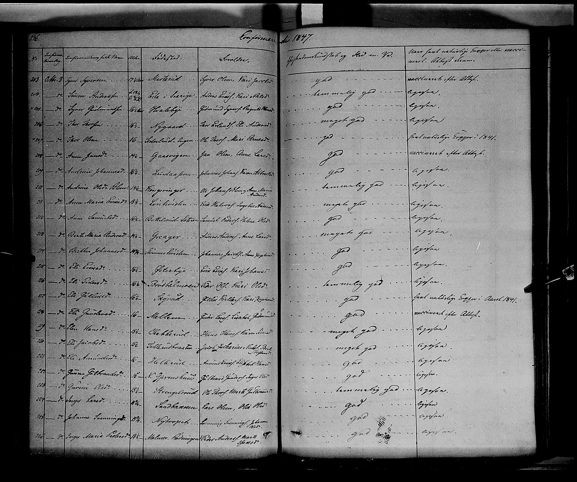 Vinger prestekontor, AV/SAH-PREST-024/H/Ha/Haa/L0009: Parish register (official) no. 9, 1847-1855, p. 236