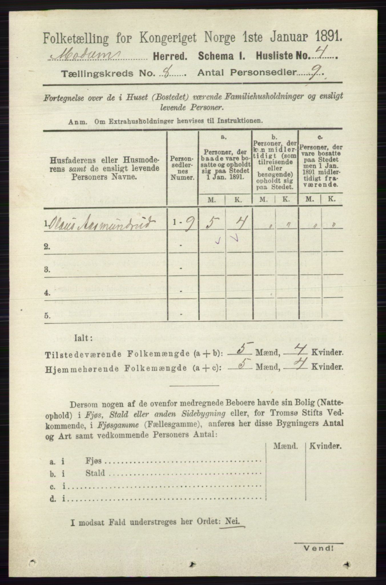 RA, 1891 census for 0623 Modum, 1891, p. 2786