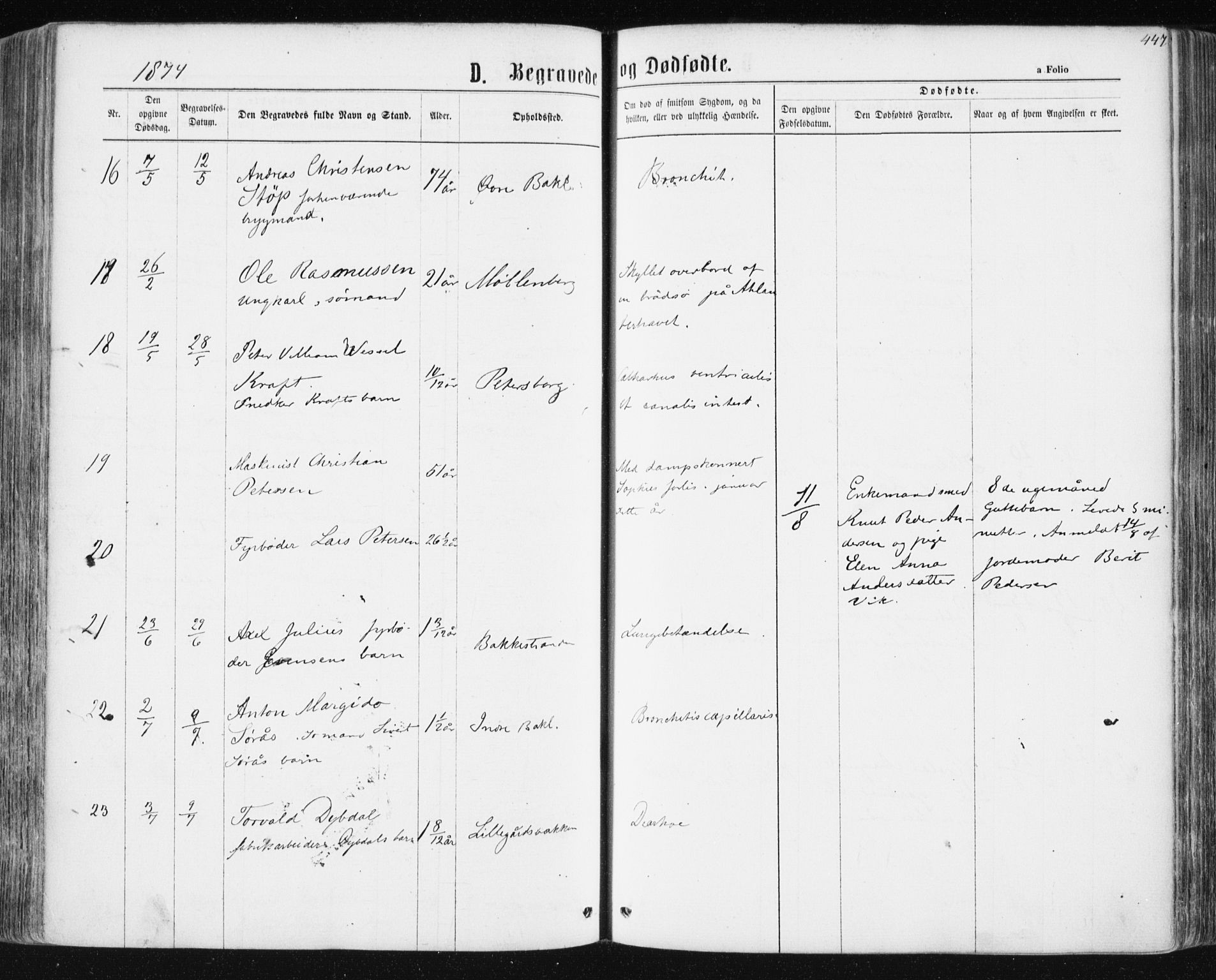 Ministerialprotokoller, klokkerbøker og fødselsregistre - Sør-Trøndelag, AV/SAT-A-1456/604/L0186: Parish register (official) no. 604A07, 1866-1877, p. 447