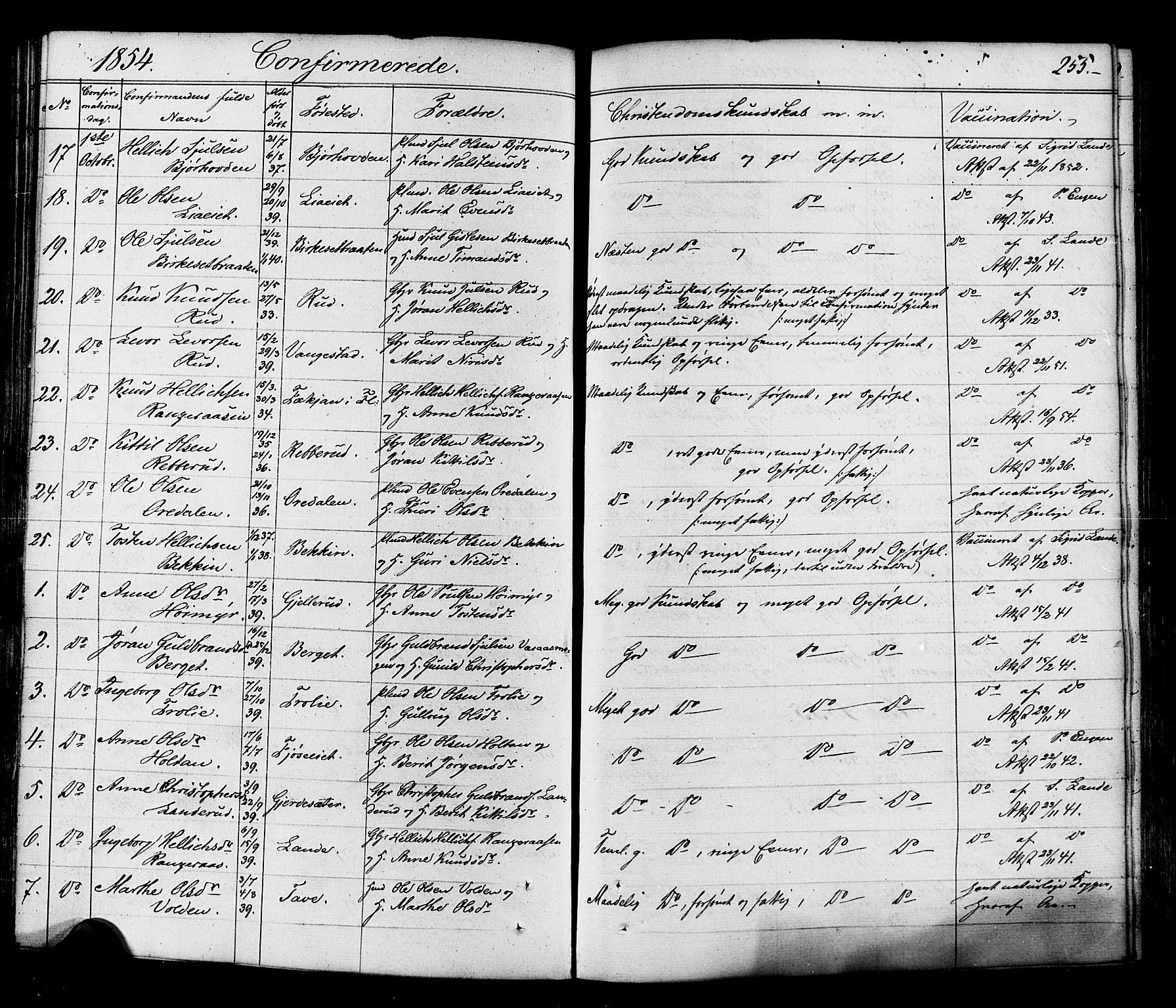 Flesberg kirkebøker, AV/SAKO-A-18/F/Fa/L0006: Parish register (official) no. I 6, 1834-1860, p. 255