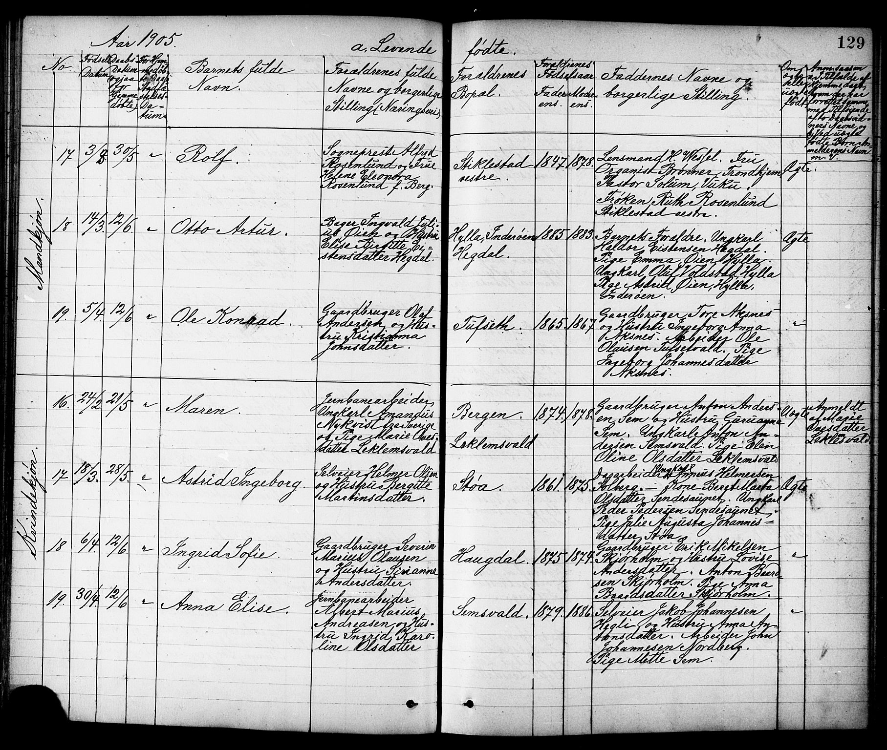 Ministerialprotokoller, klokkerbøker og fødselsregistre - Nord-Trøndelag, AV/SAT-A-1458/723/L0257: Parish register (copy) no. 723C05, 1890-1907, p. 129