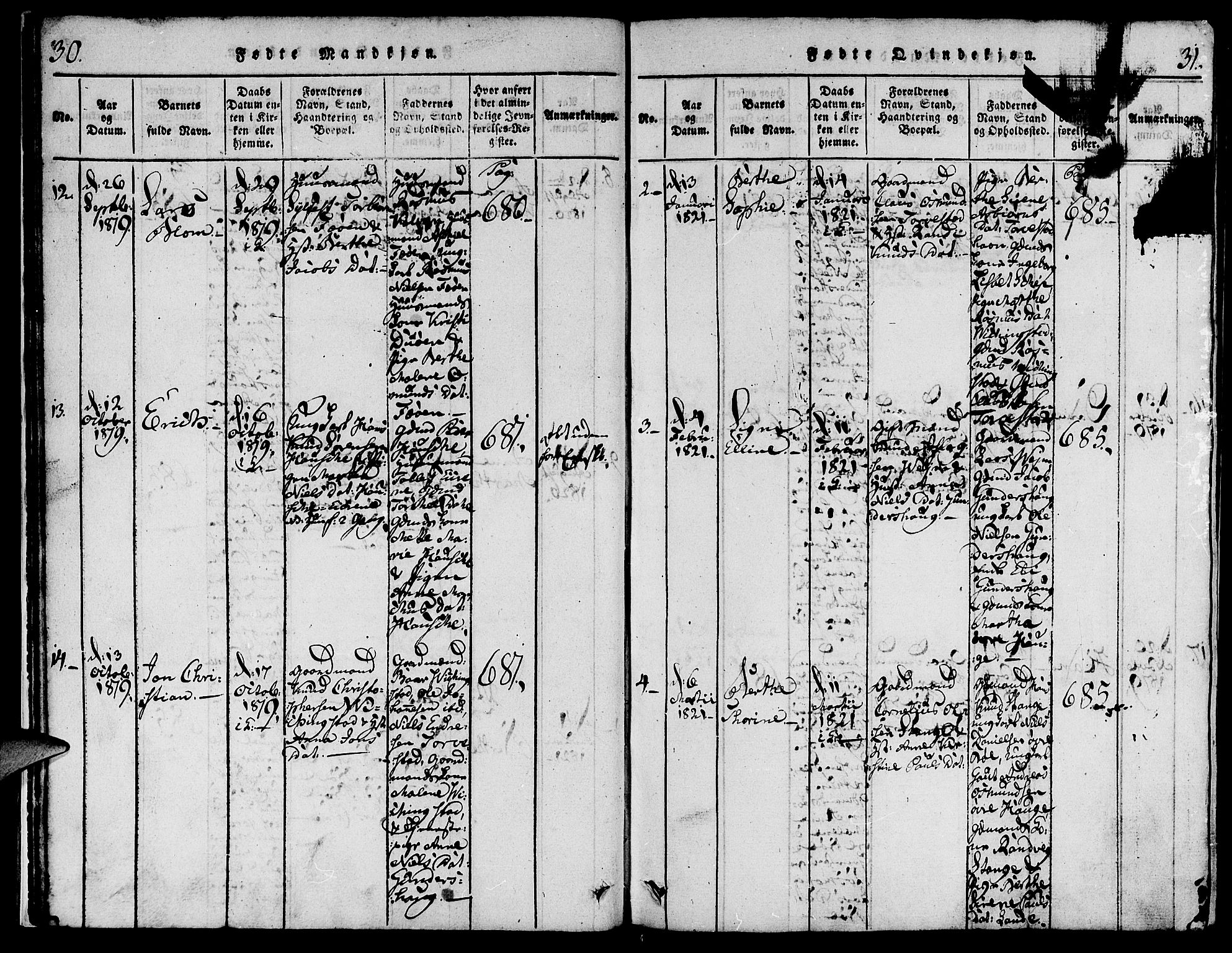 Torvastad sokneprestkontor, AV/SAST-A -101857/H/Ha/Haa/L0004: Parish register (official) no. A 3 /1, 1817-1836, p. 30-31