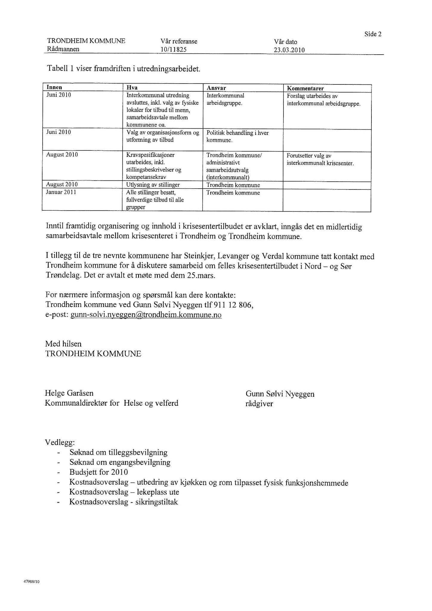 Klæbu Kommune, TRKO/KK/01-KS/L003: Kommunestyret - Møtedokumenter, 2010, p. 917