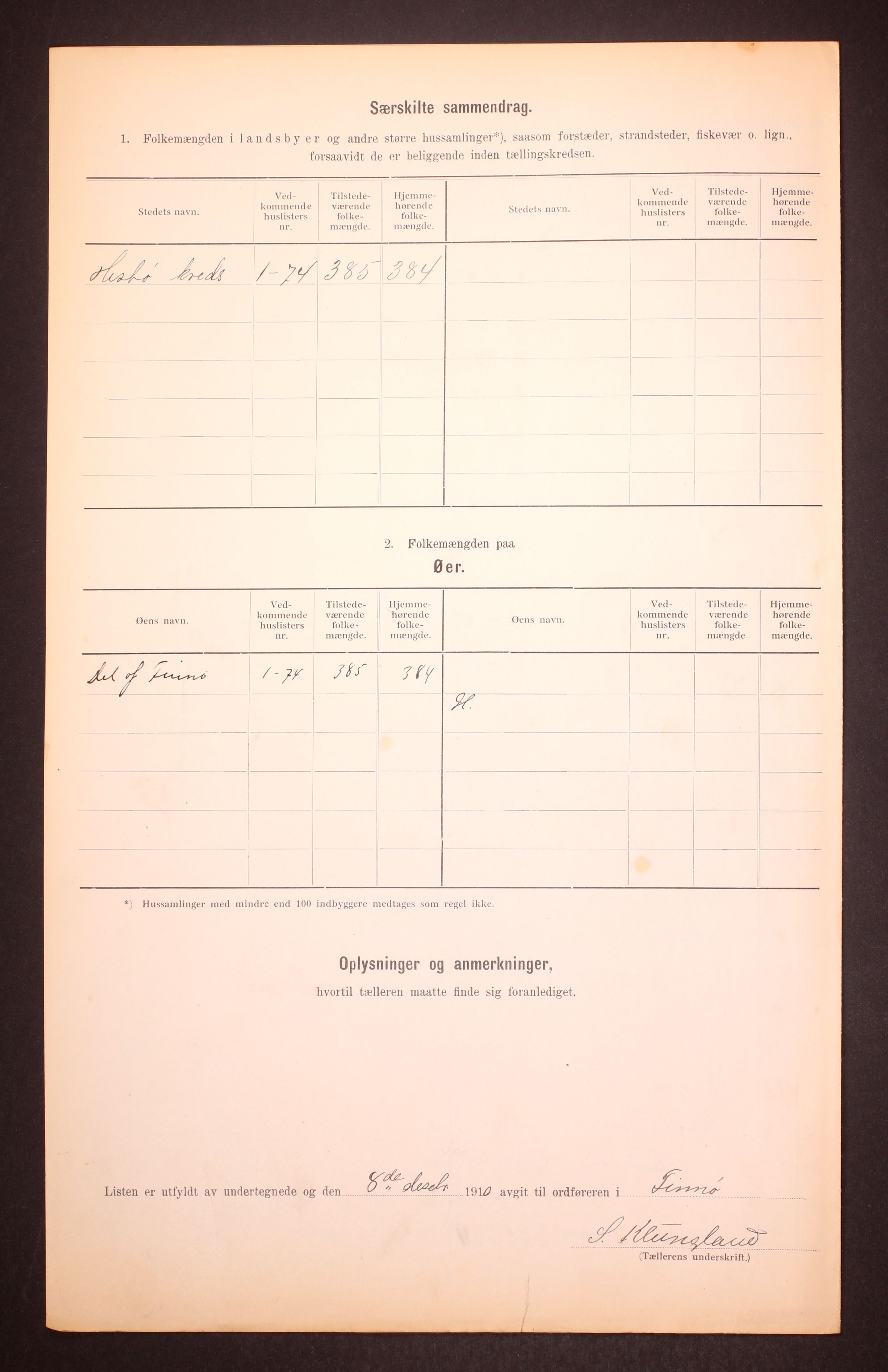 RA, 1910 census for Finnøy, 1910, p. 9