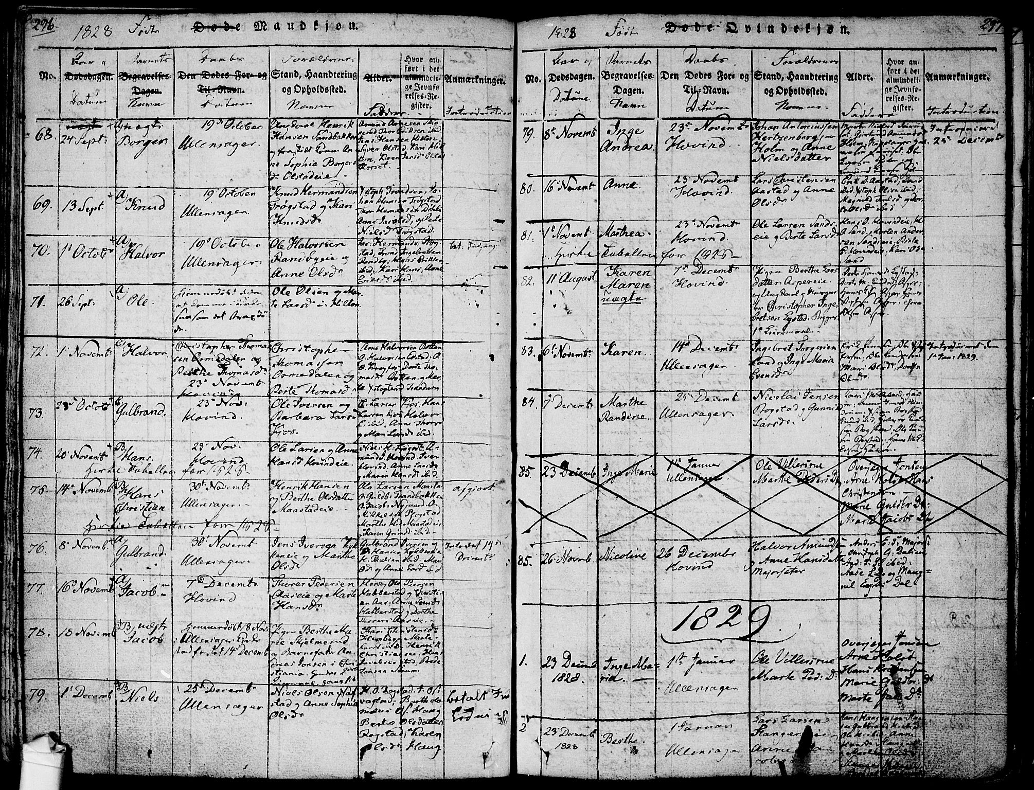 Ullensaker prestekontor Kirkebøker, SAO/A-10236a/F/Fa/L0013: Parish register (official) no. I 13, 1815-1835, p. 296-297