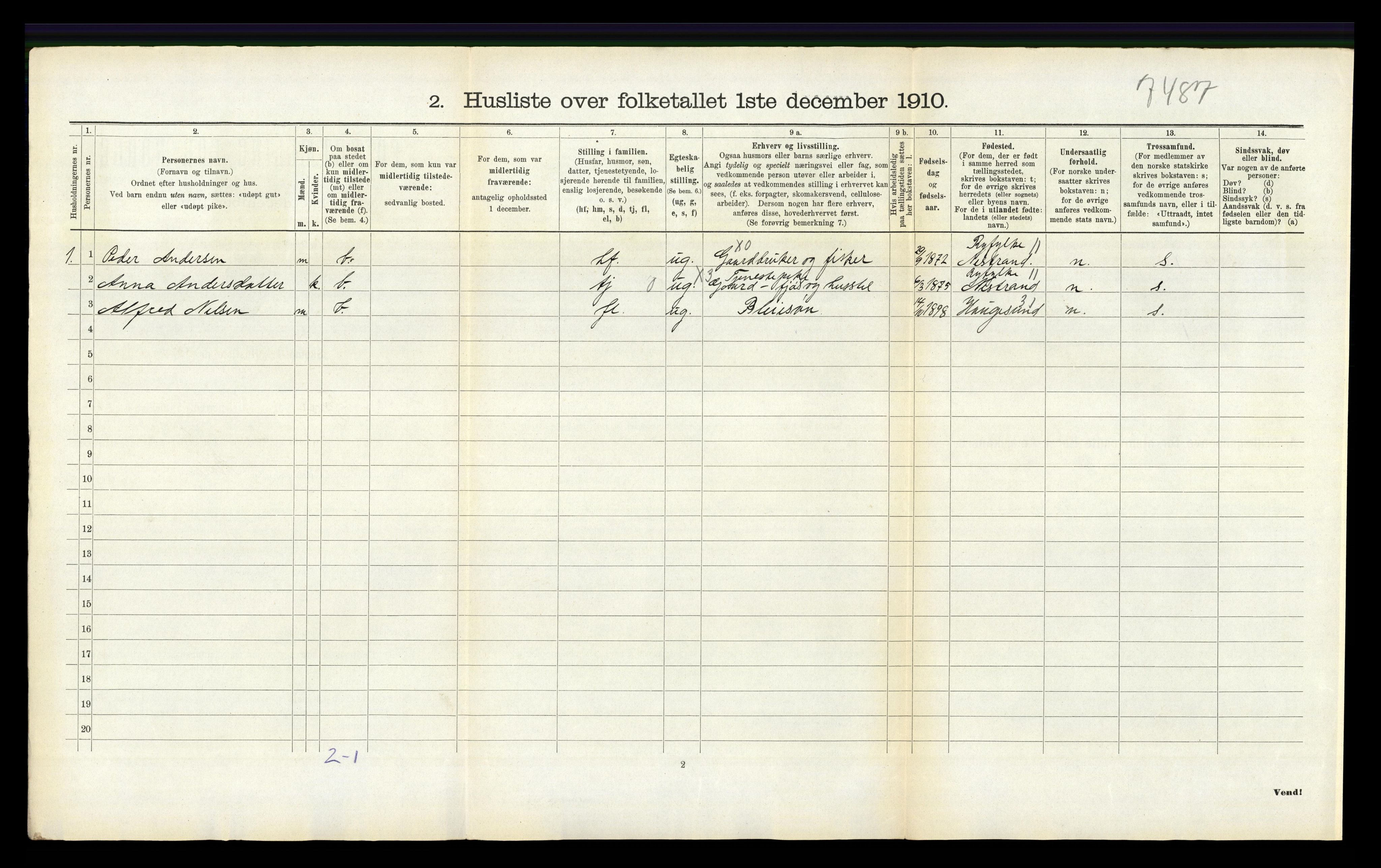 RA, 1910 census for Tysvær, 1910, p. 106