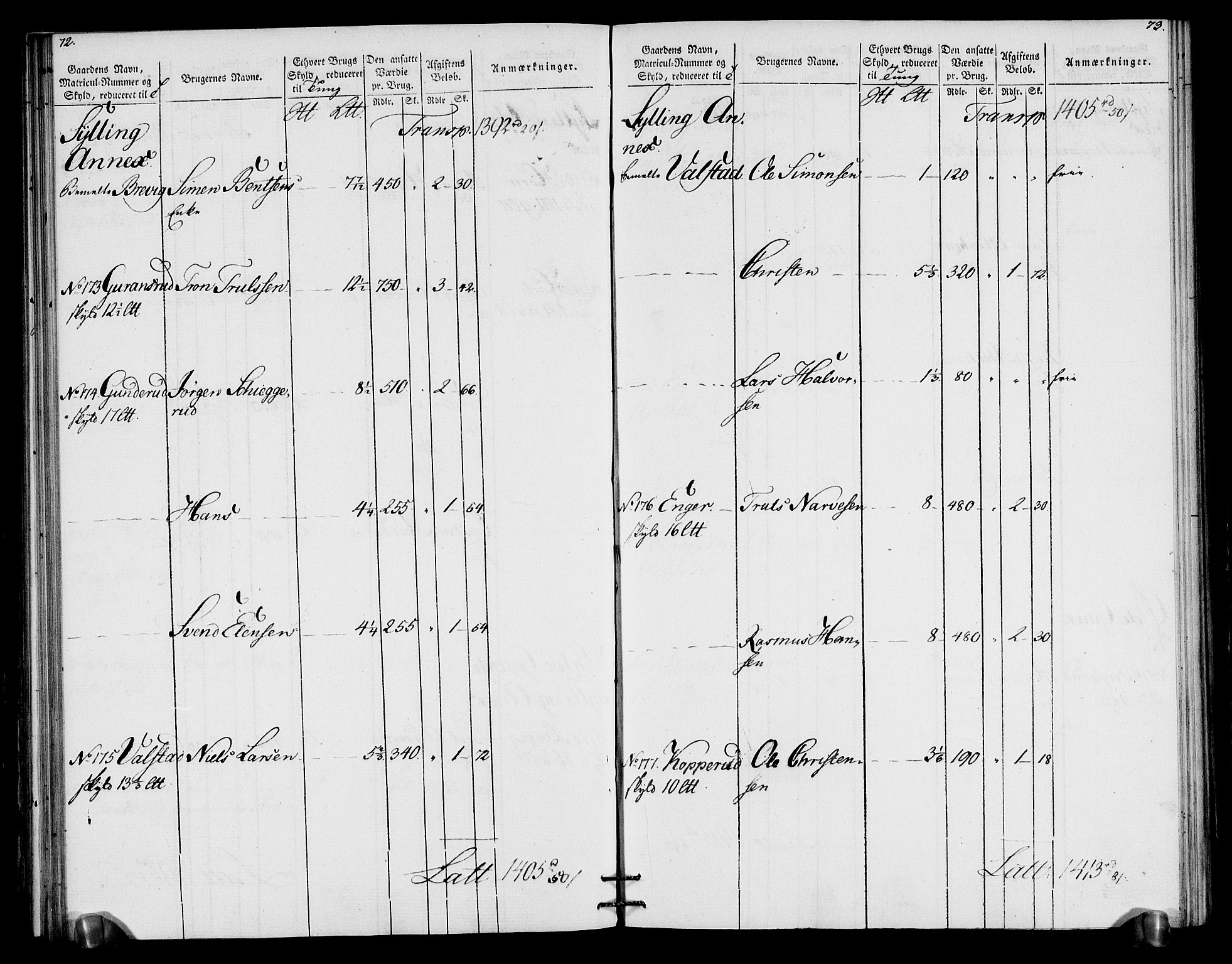 Rentekammeret inntil 1814, Realistisk ordnet avdeling, AV/RA-EA-4070/N/Ne/Nea/L0066: Buskerud fogderi. Oppebørselsregister for Lier, Røyken og Hurum prestegjeld, 1803-1804, p. 40