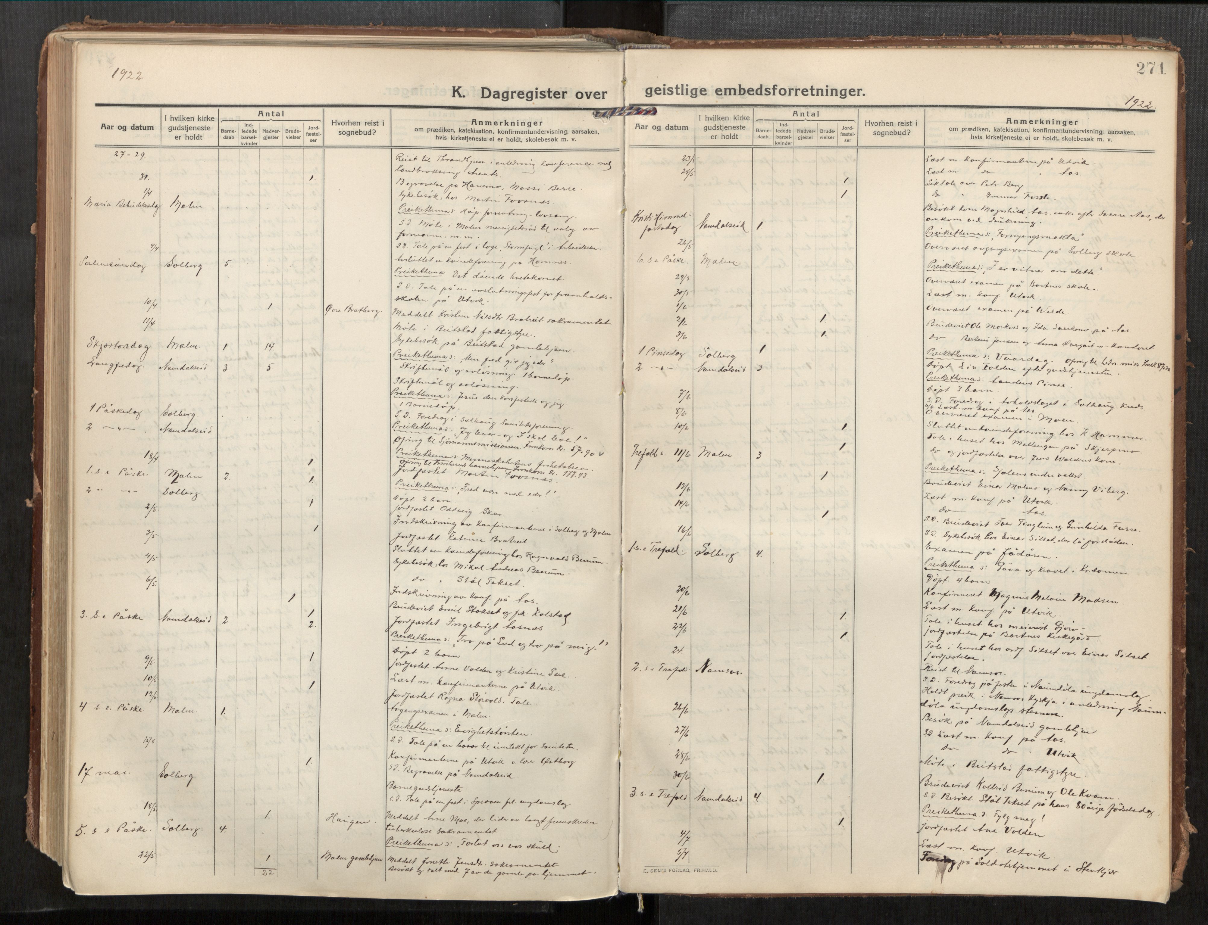 Beitstad sokneprestkontor, SAT/A-1162/I/I1/I1a/L0001: Parish register (official) no. 1, 1912-1927, p. 271