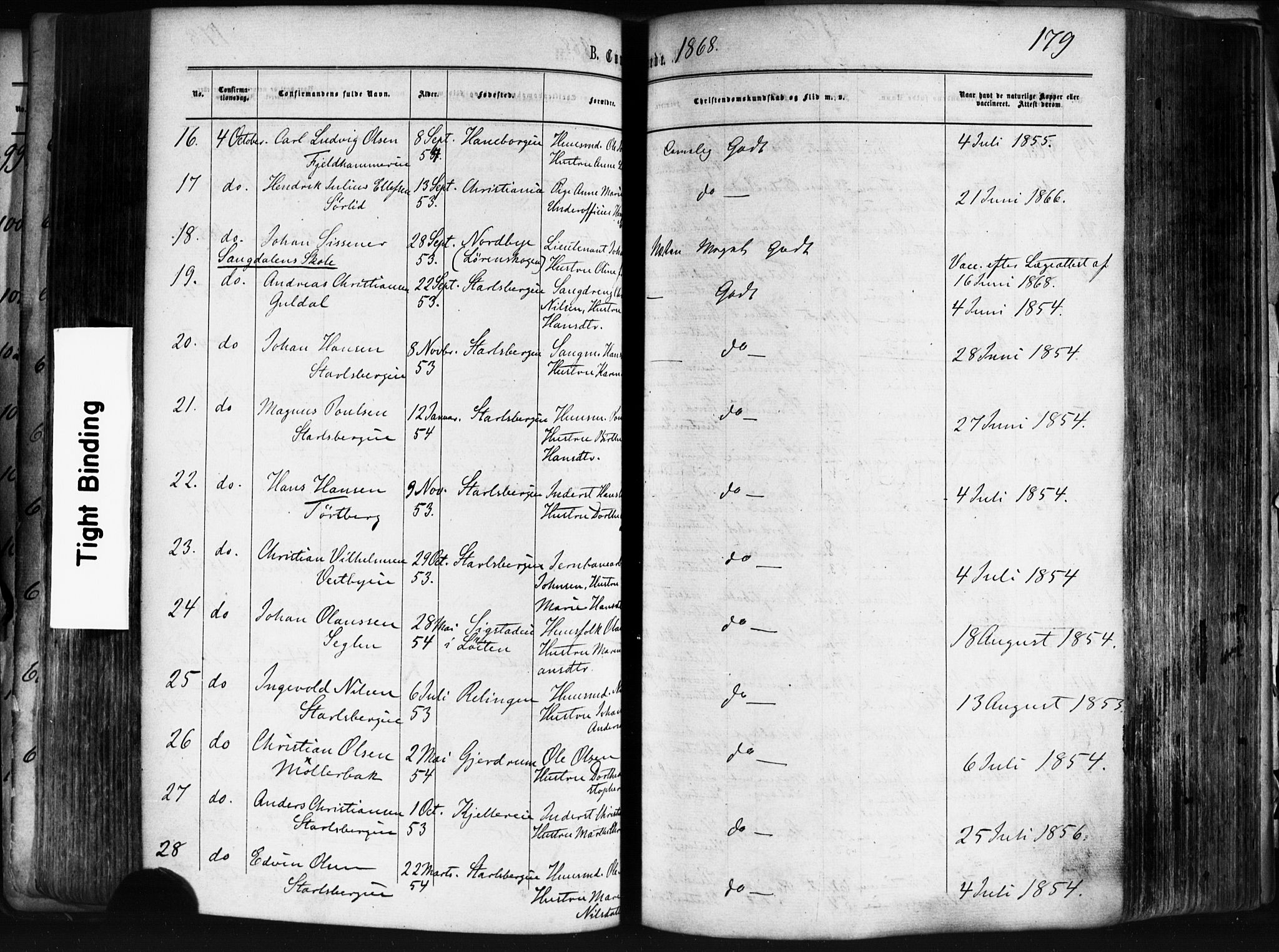 Skedsmo prestekontor Kirkebøker, AV/SAO-A-10033a/F/Fa/L0011: Parish register (official) no. I 11, 1866-1876, p. 179