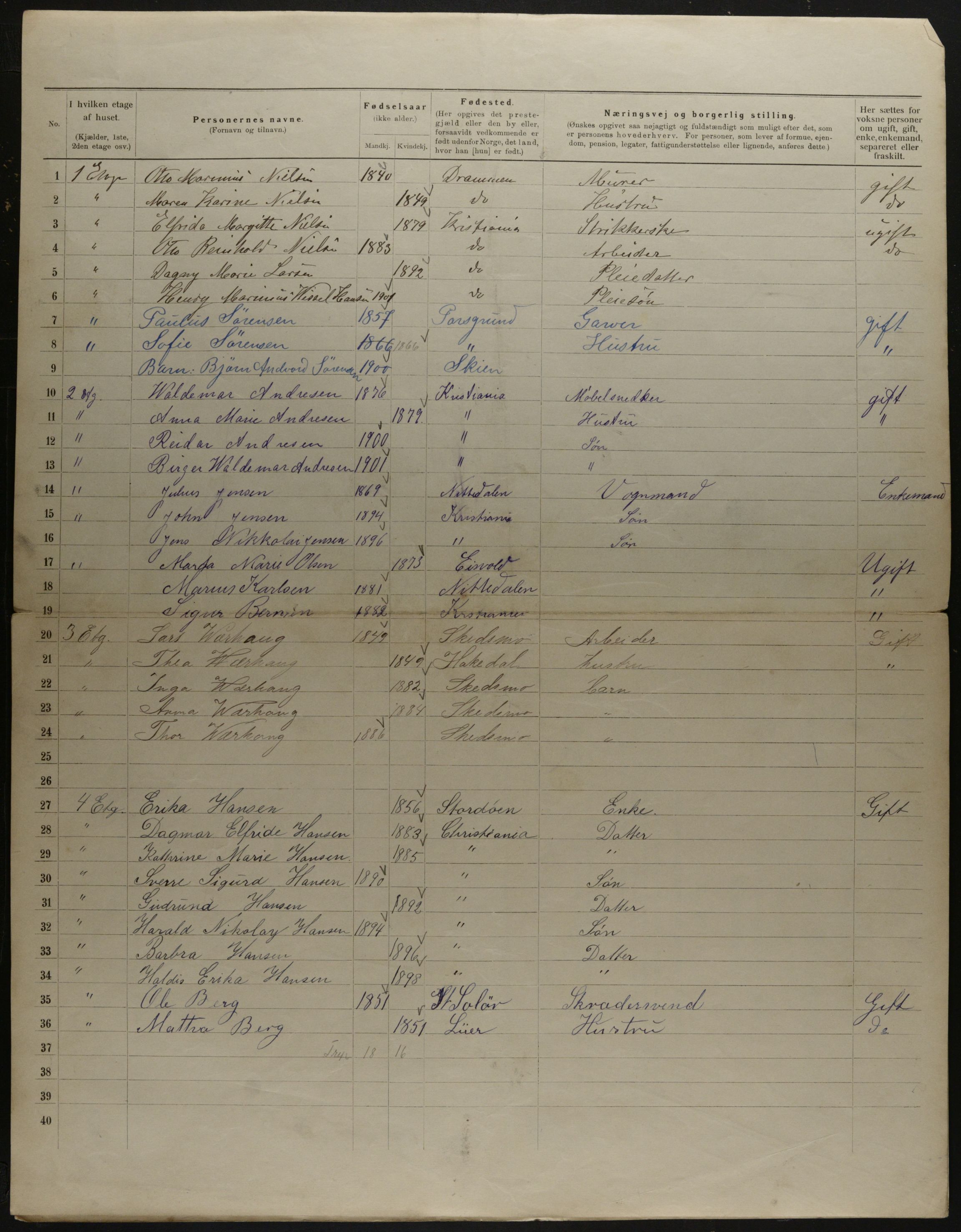 OBA, Municipal Census 1901 for Kristiania, 1901, p. 16155