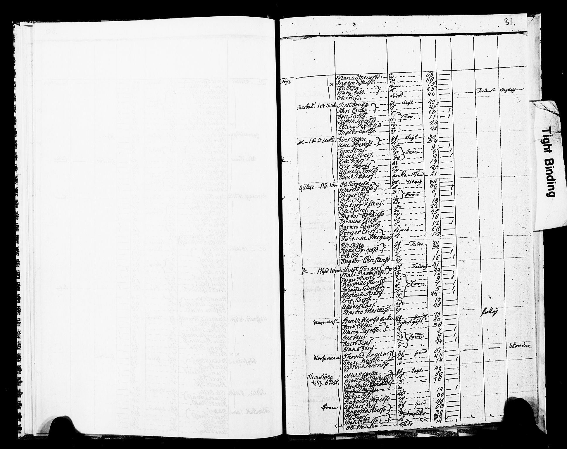 SAT, 1825 Census for 1569P Aure, 1825, p. 36