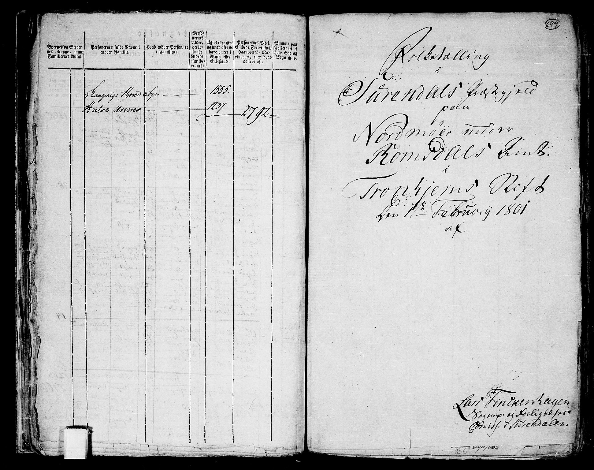 RA, 1801 census for 1566P Surnadal, 1801, p. 696b-697a