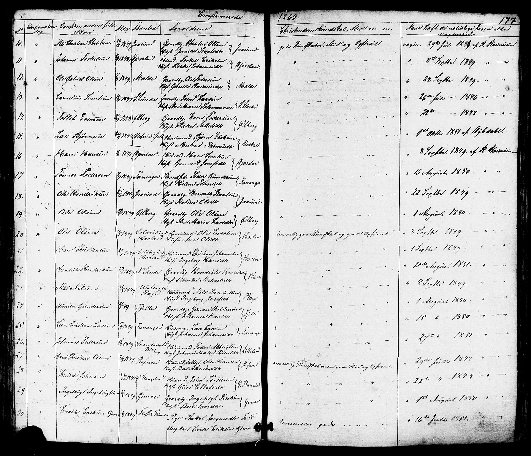 Håland sokneprestkontor, AV/SAST-A-101802/001/30BB/L0002: Parish register (copy) no. B 2, 1845-1872, p. 177