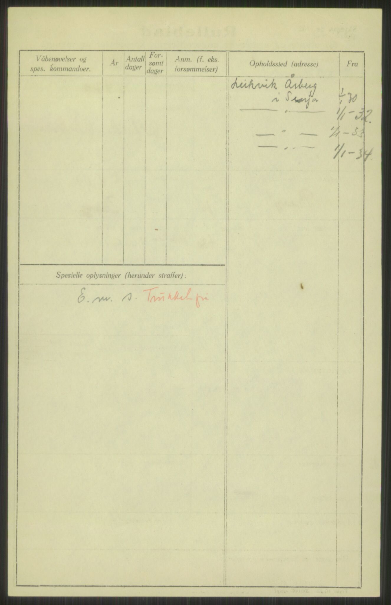 Forsvaret, Troms infanteriregiment nr. 16, AV/RA-RAFA-3146/P/Pa/L0014: Rulleblad for regimentets menige mannskaper, årsklasse 1930, 1930, p. 4