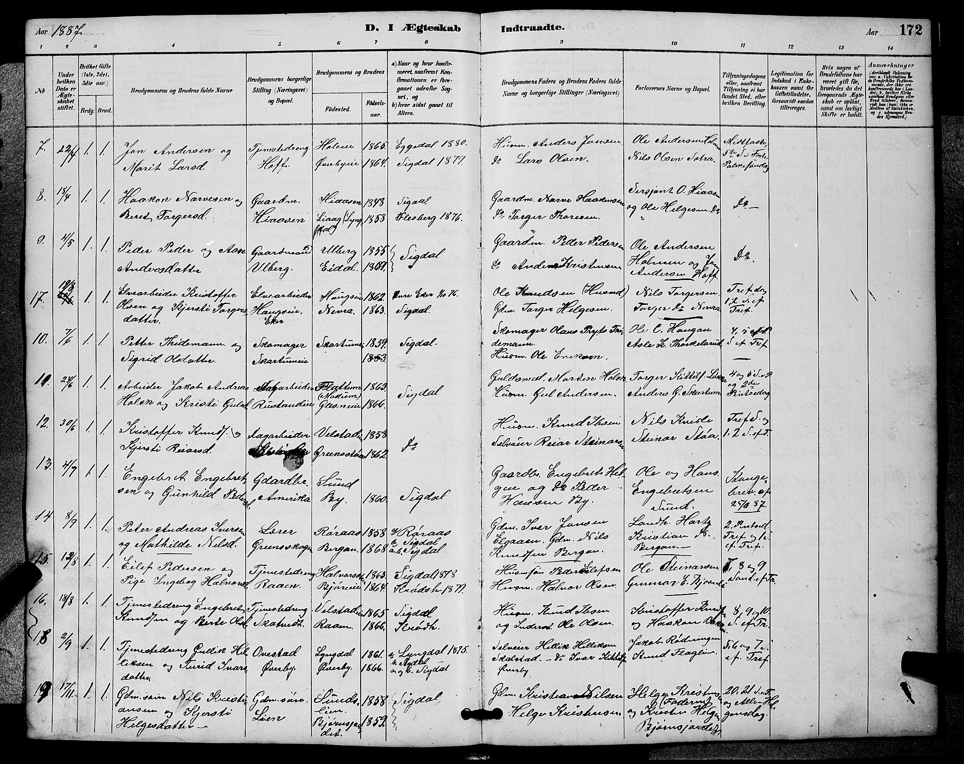 Sigdal kirkebøker, AV/SAKO-A-245/G/Ga/L0005: Parish register (copy) no. I 5, 1886-1900, p. 172