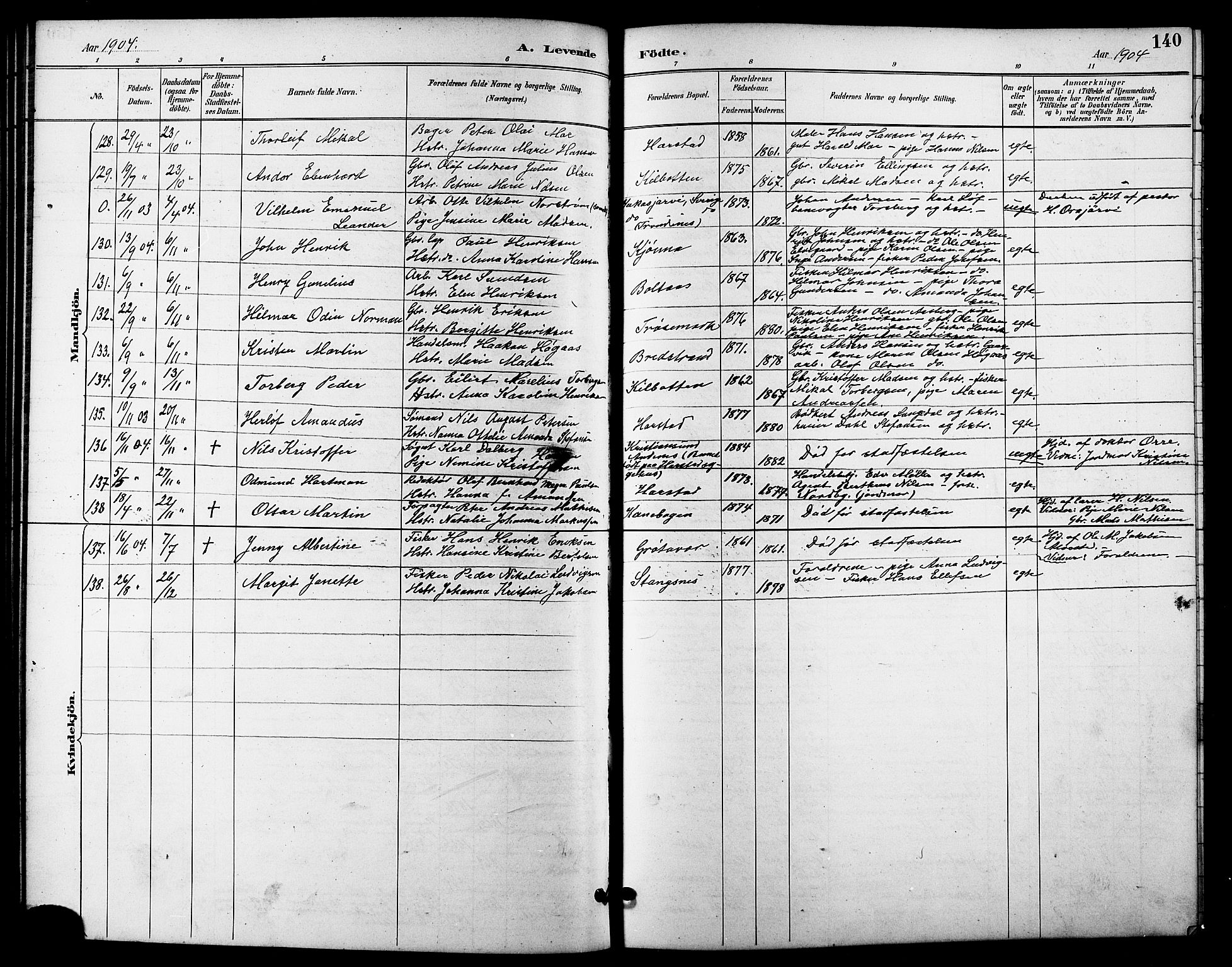 Trondenes sokneprestkontor, SATØ/S-1319/H/Hb/L0011klokker: Parish register (copy) no. 11, 1891-1906, p. 140