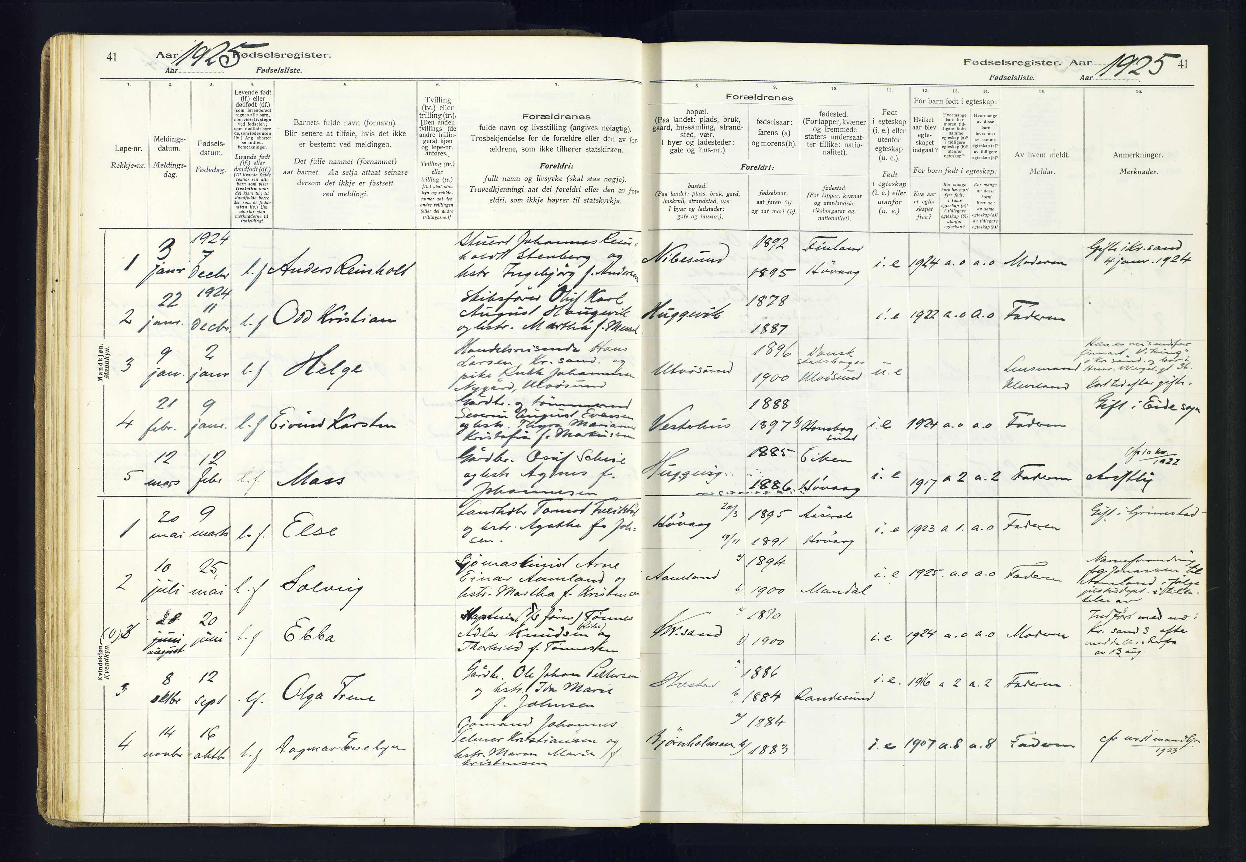 Høvåg sokneprestkontor, AV/SAK-1111-0025/J/Ja/L0001: Birth register no. II.4.2, 1916-1982, p. 41