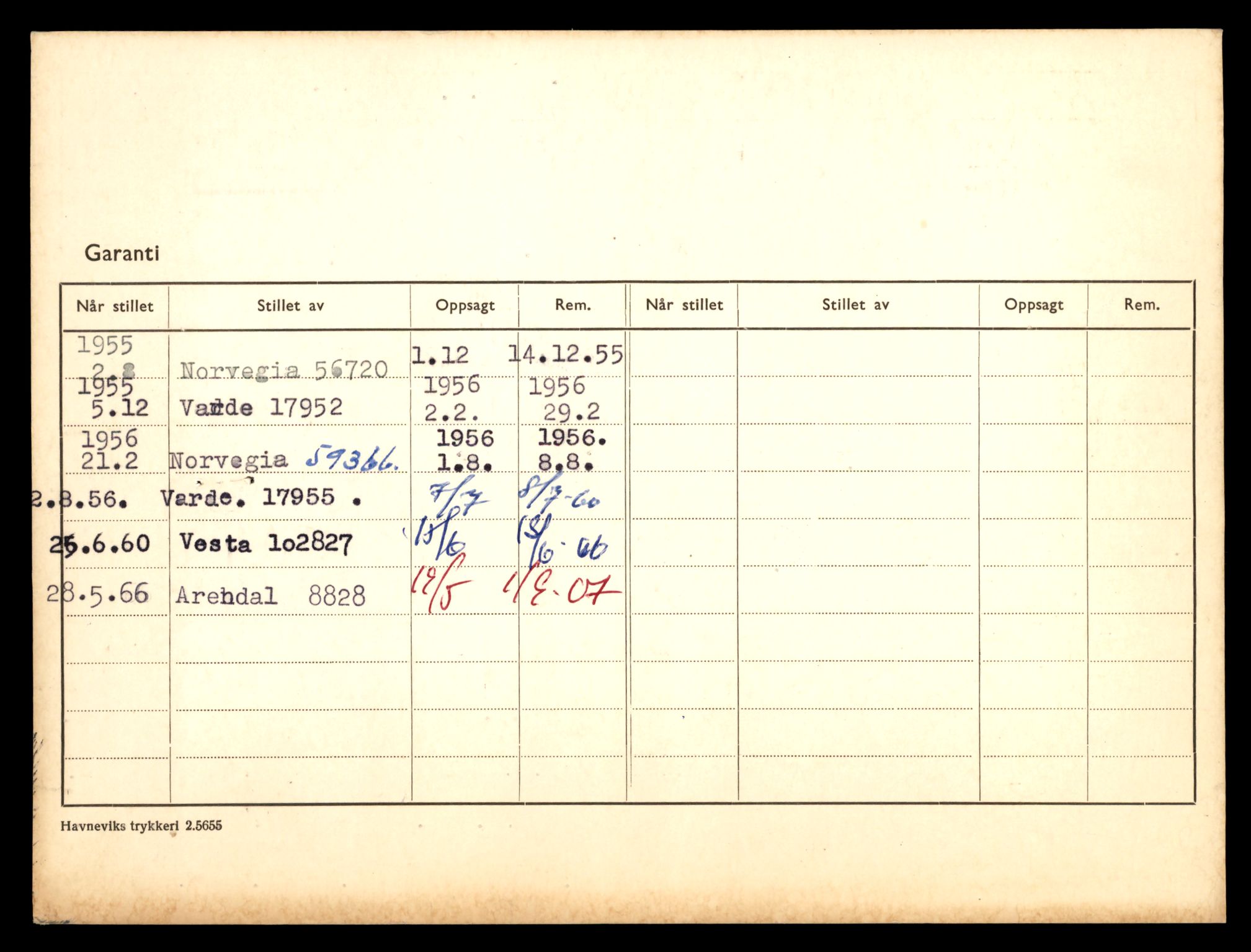 Møre og Romsdal vegkontor - Ålesund trafikkstasjon, AV/SAT-A-4099/F/Fe/L0002: Registreringskort for kjøretøy T 128 - T 231, 1927-1998, p. 1255