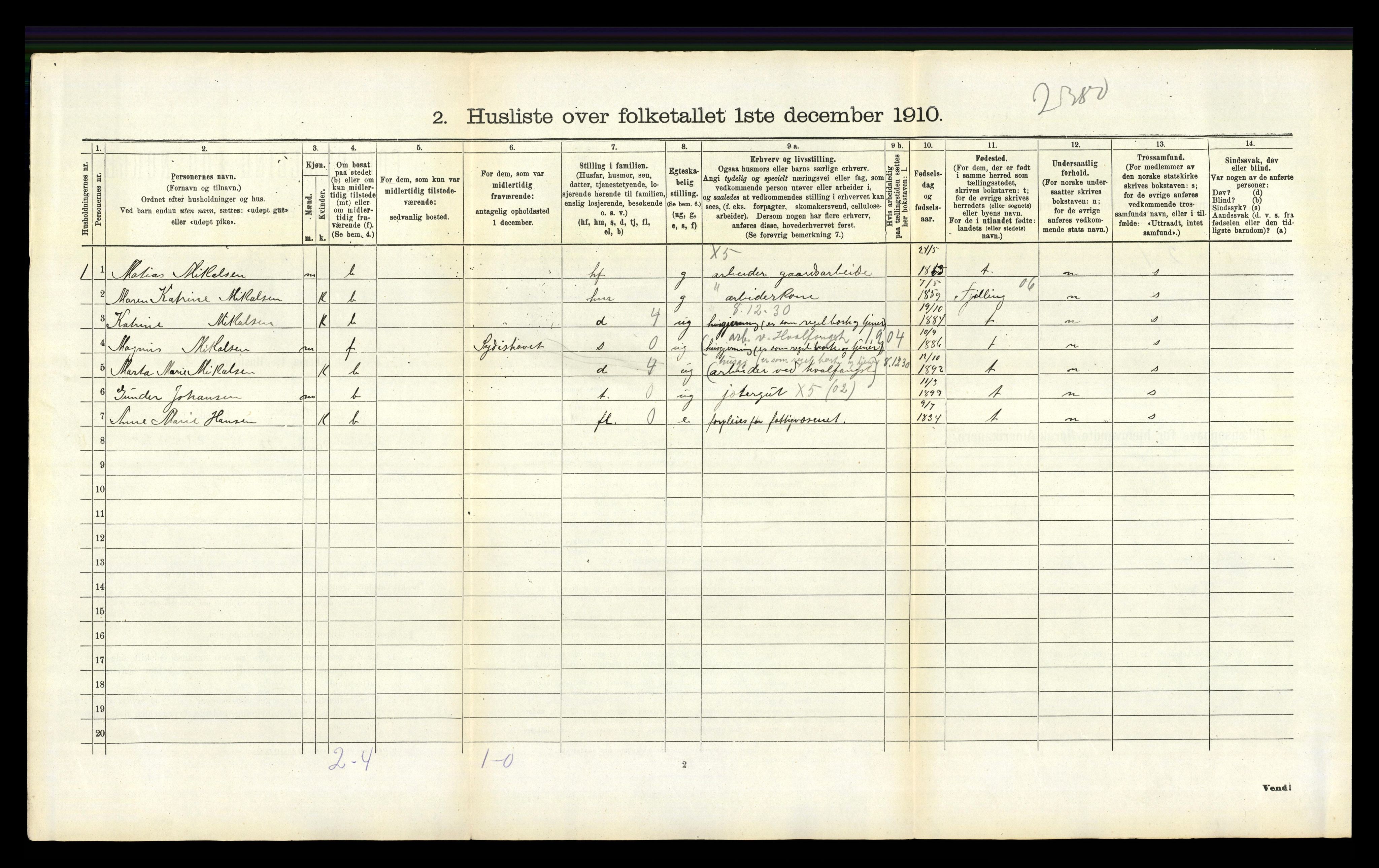 RA, 1910 census for Hedrum, 1910, p. 873