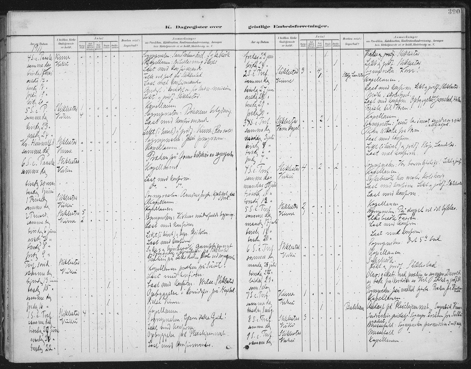 Ministerialprotokoller, klokkerbøker og fødselsregistre - Nord-Trøndelag, AV/SAT-A-1458/723/L0246: Parish register (official) no. 723A15, 1900-1917, p. 390